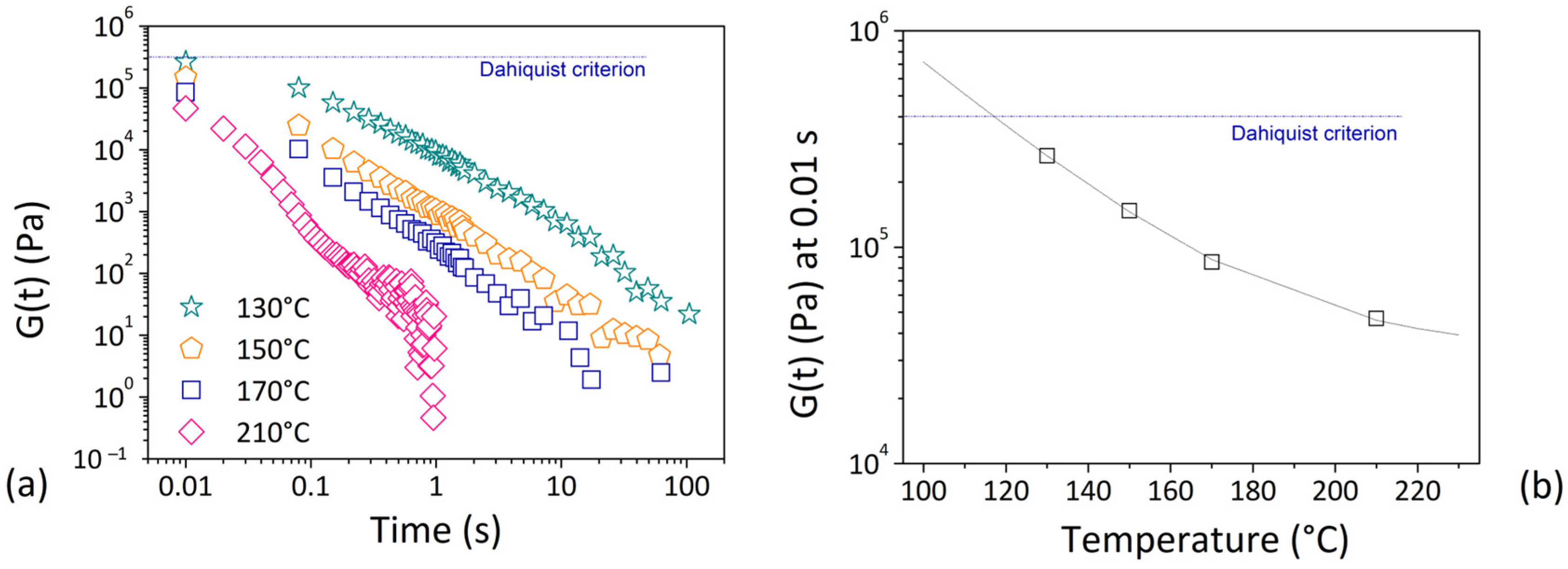 Materials 16 07664 g008