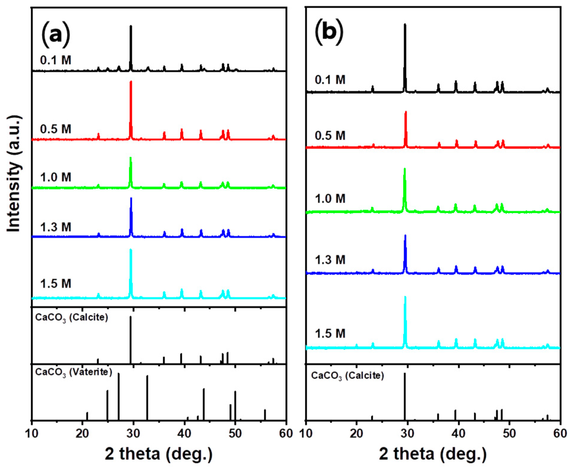 Materials 16 07665 g011