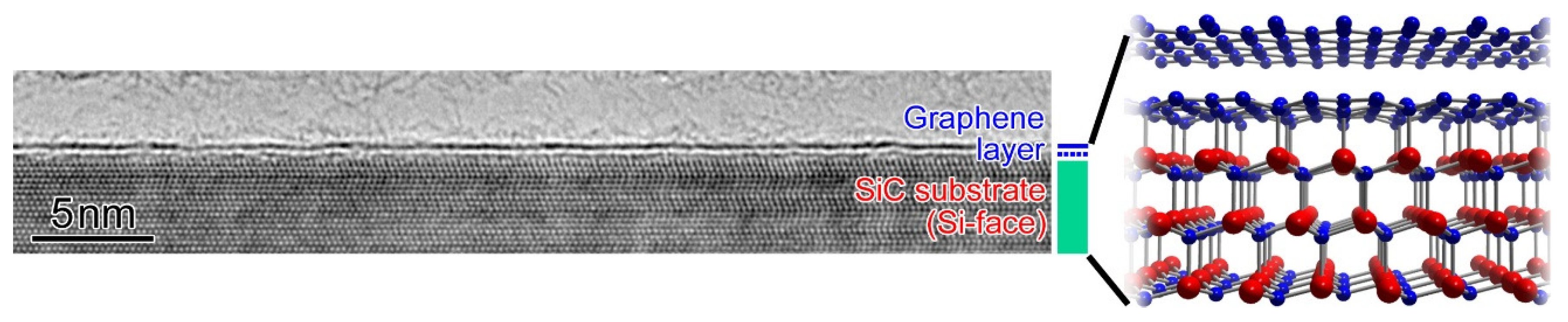 Materials 16 07668 g001