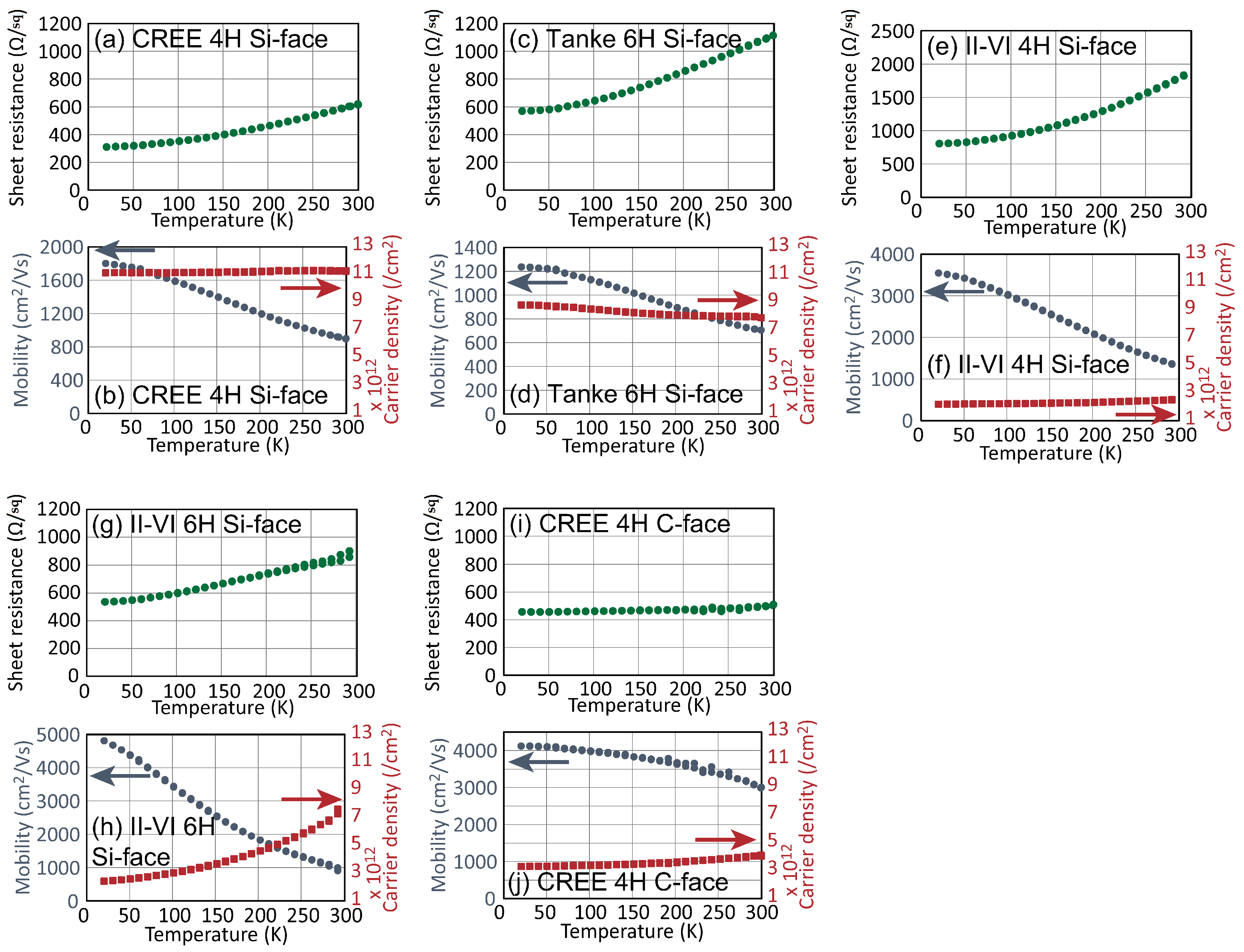 Materials 16 07668 g003