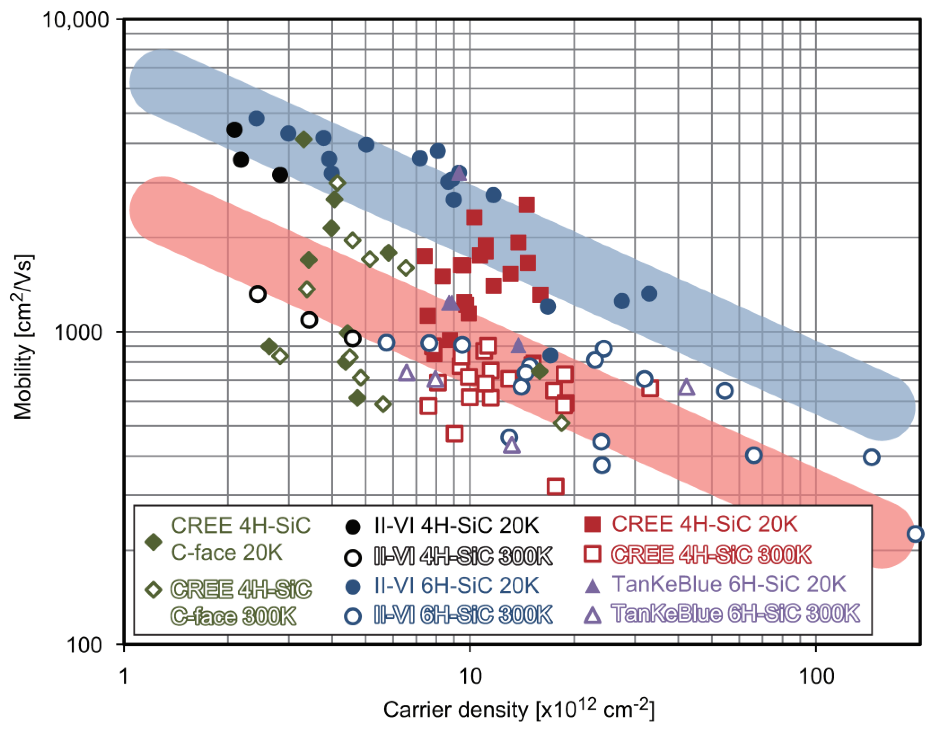 Materials 16 07668 g004