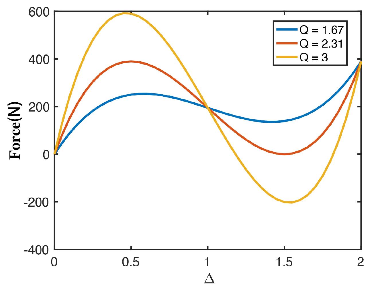 Materials 16 07669 g002