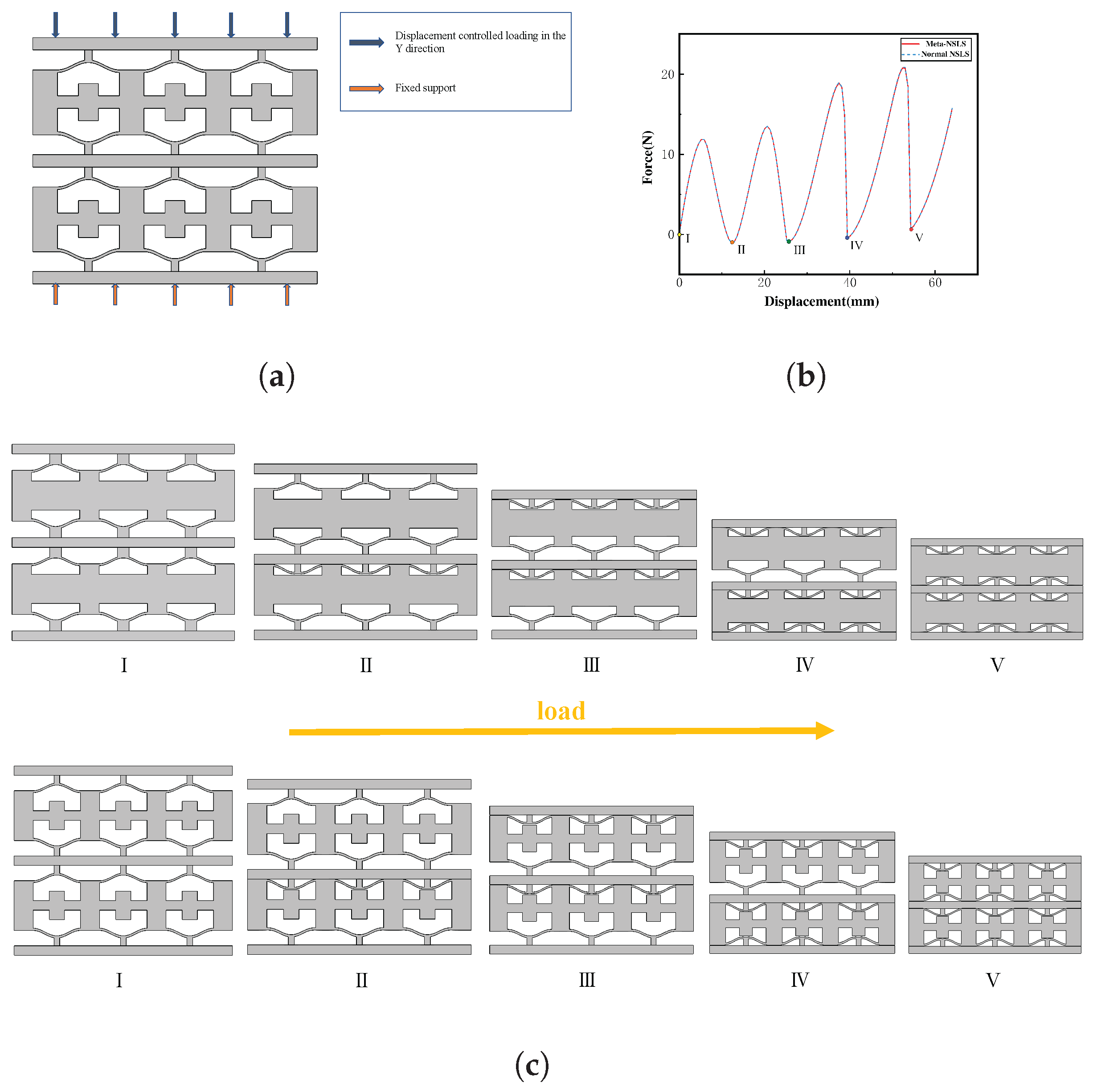 Materials 16 07669 g005