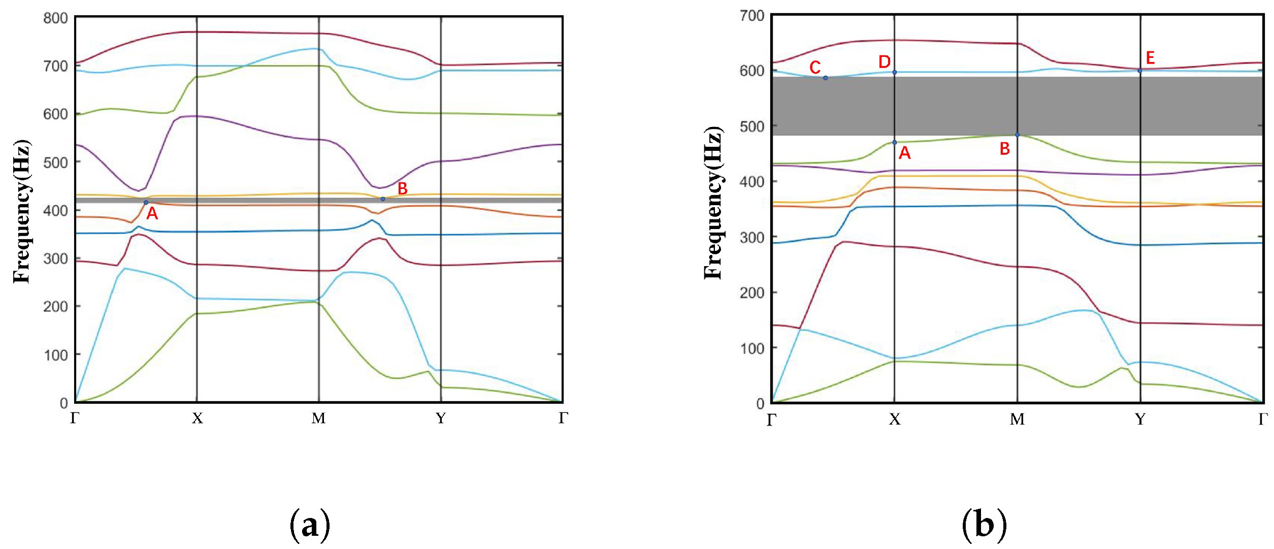 Materials 16 07669 g006