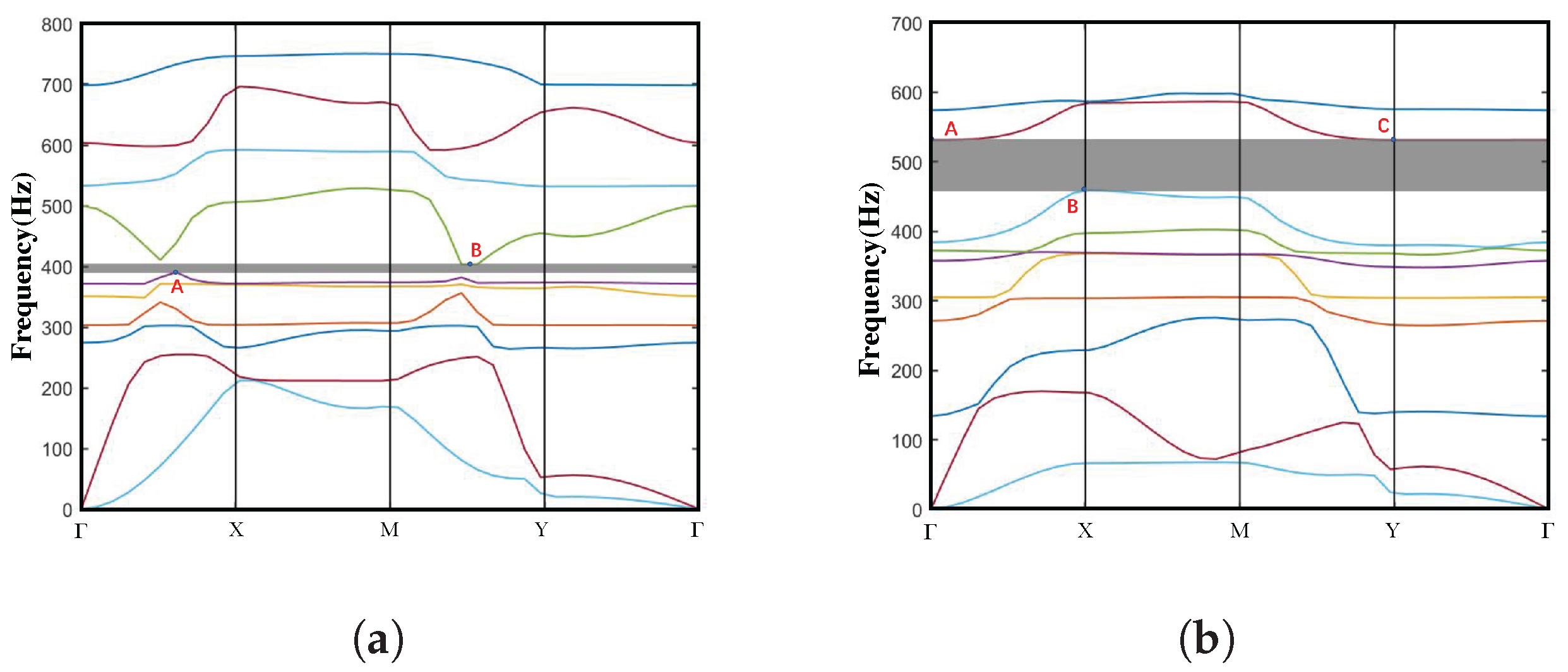 Materials 16 07669 g009