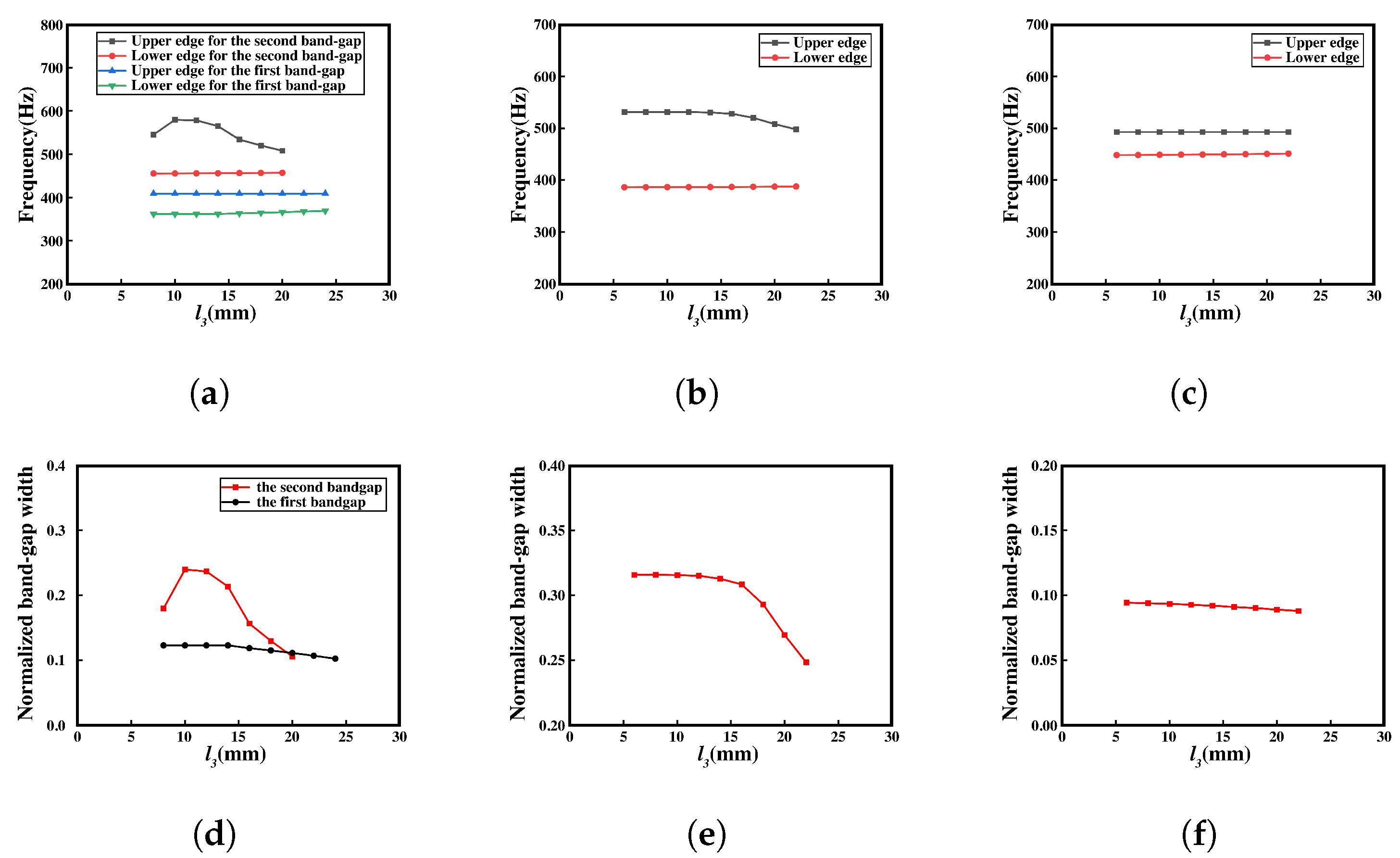 Materials 16 07669 g013