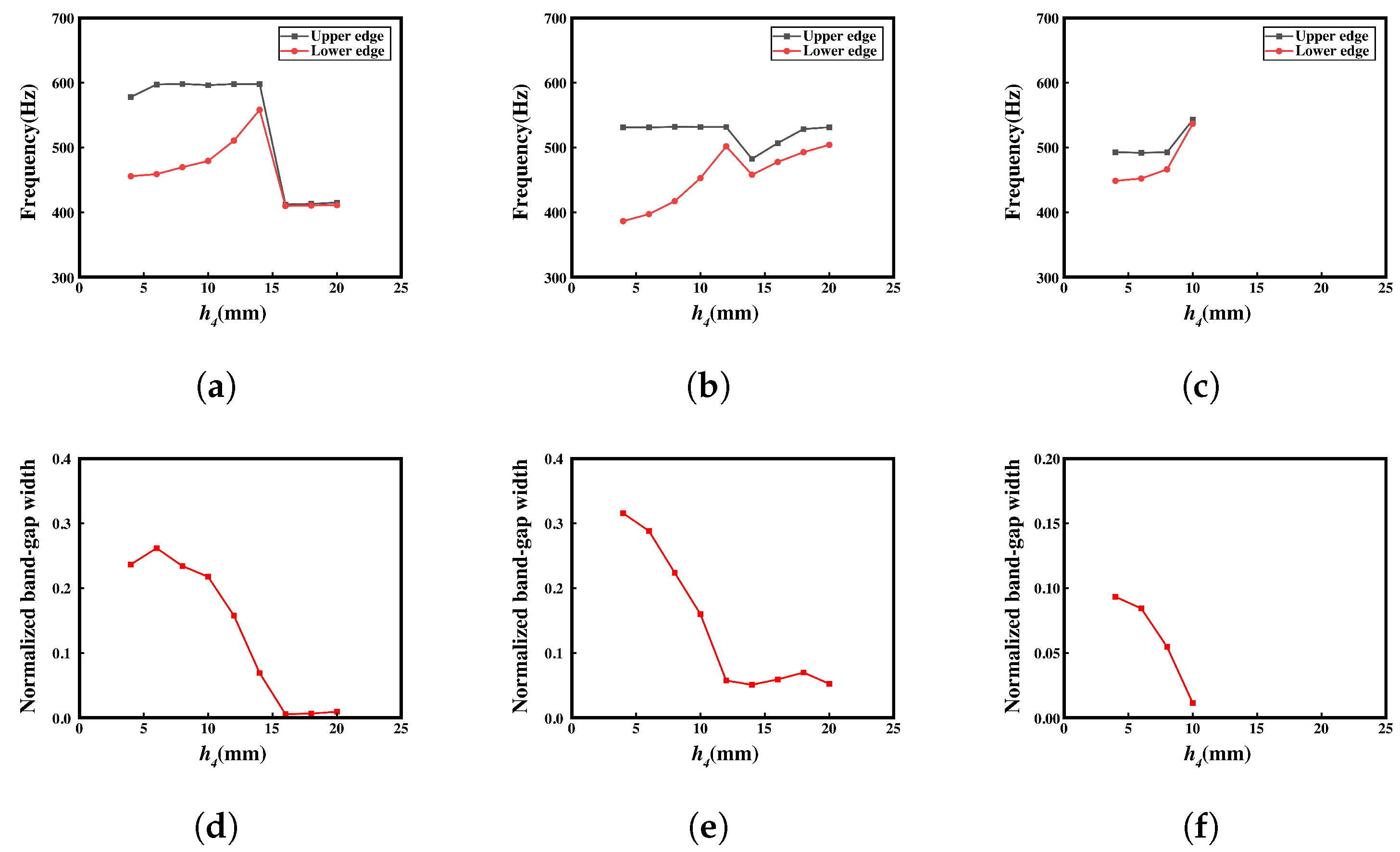Materials 16 07669 g014