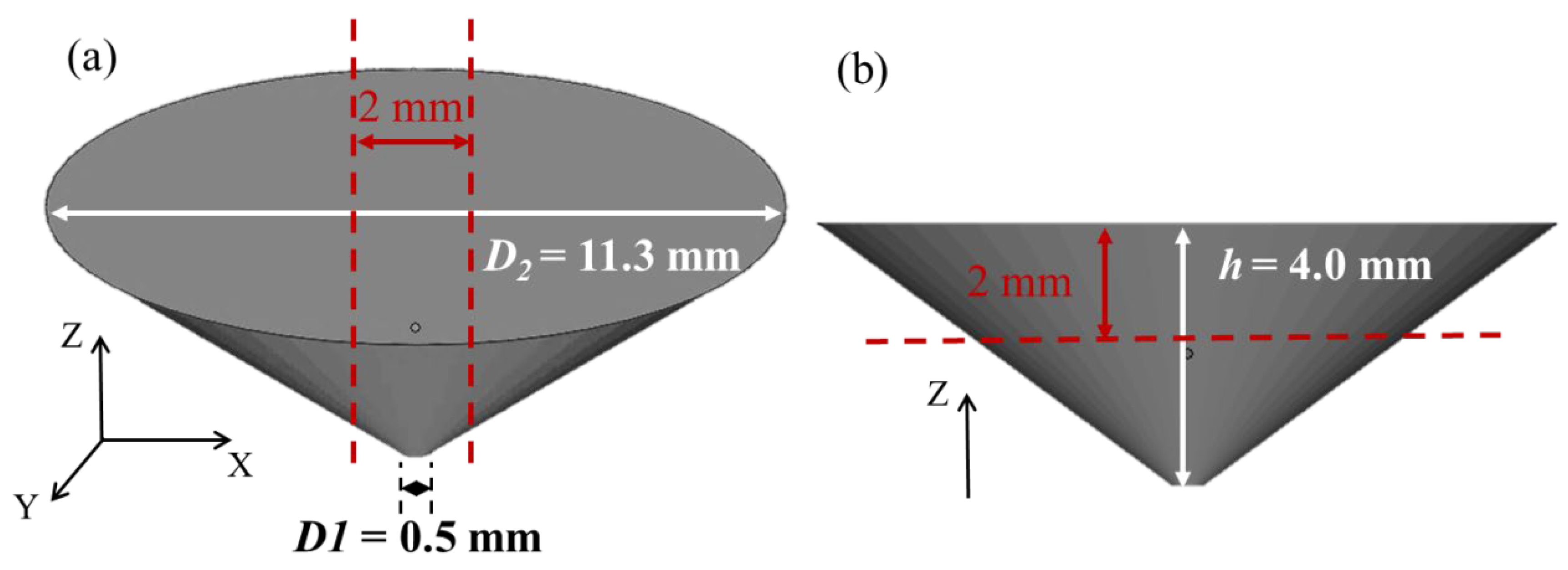 Materials 16 07670 g001