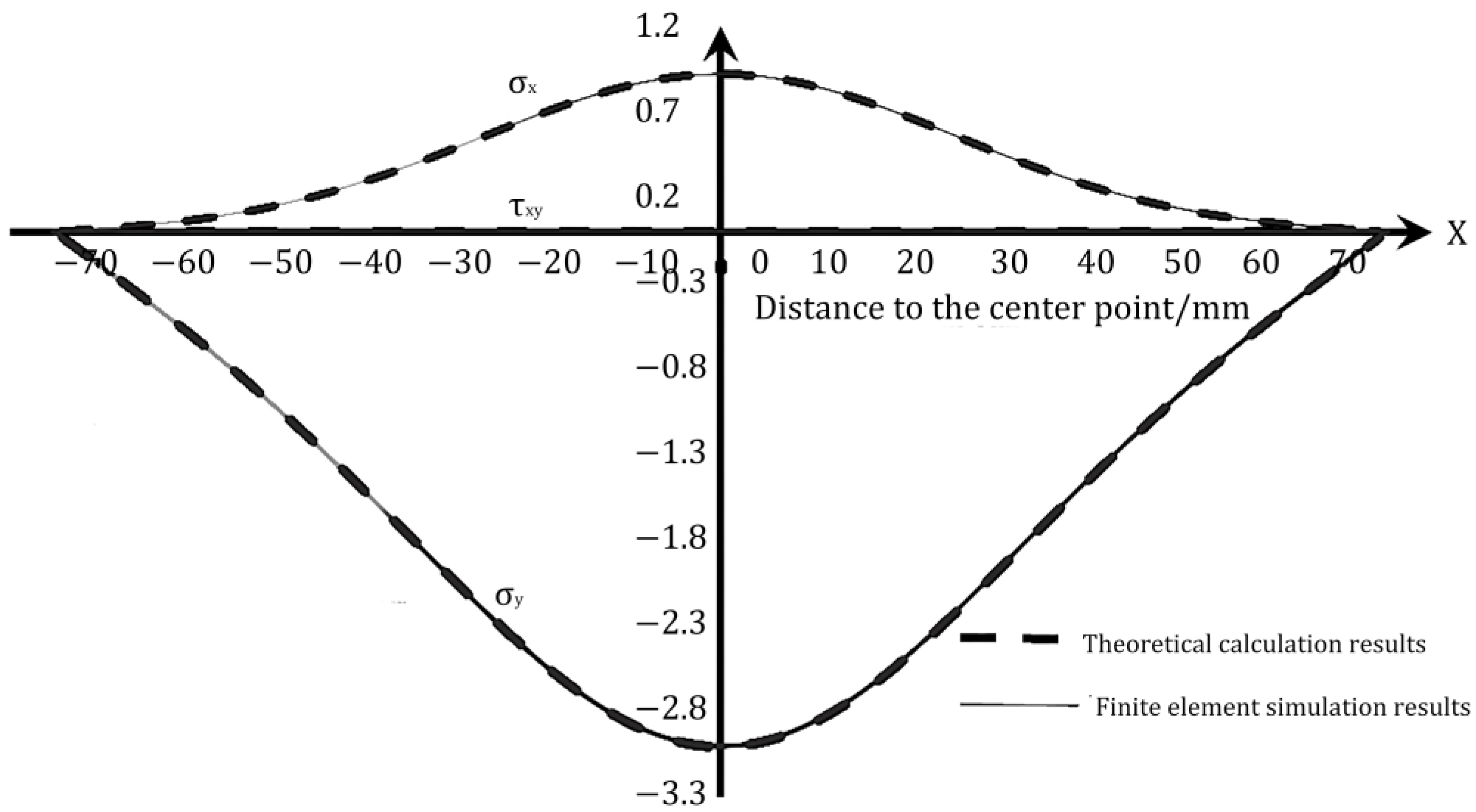 Materials 16 07671 g004