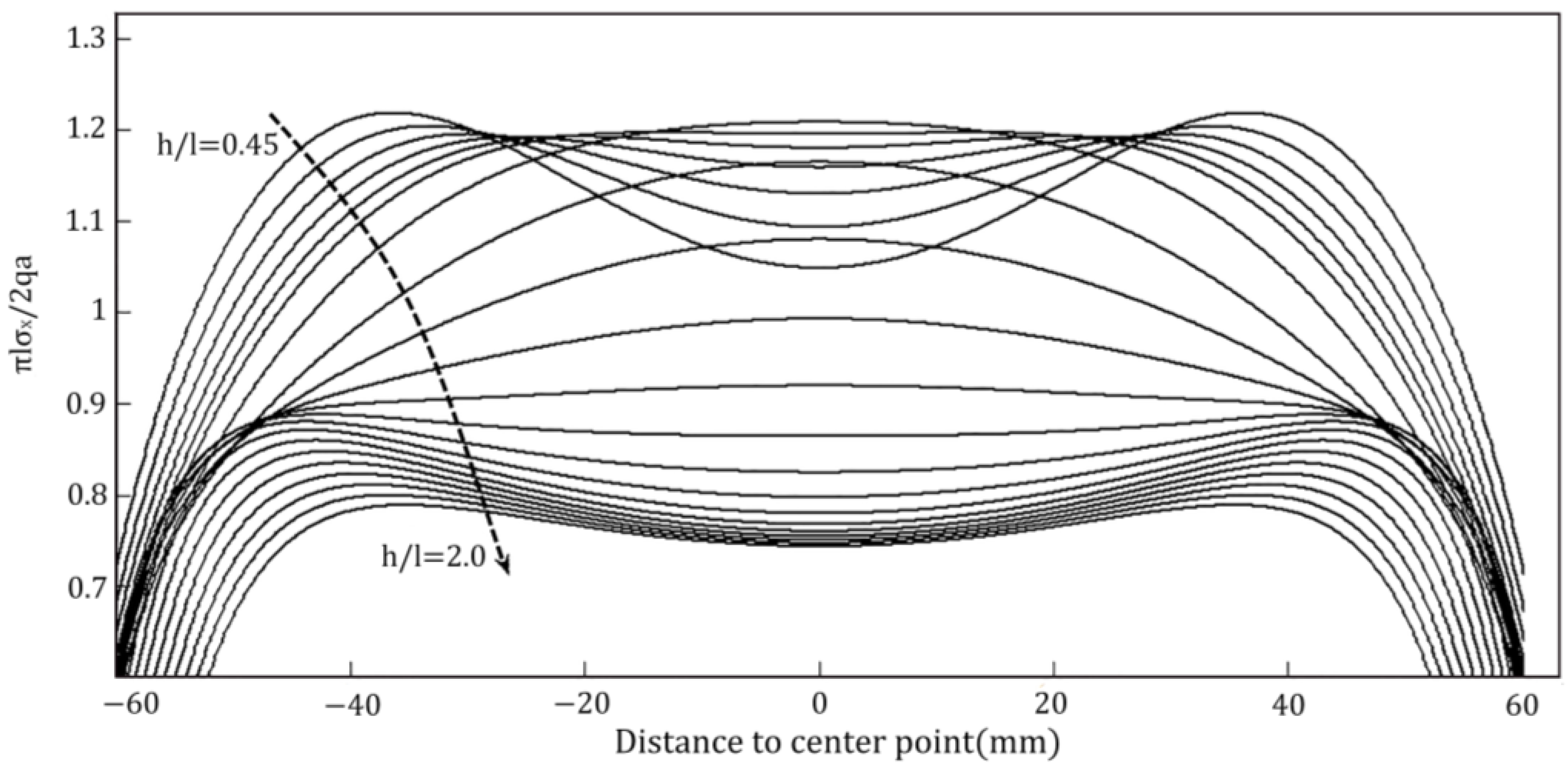 Materials 16 07671 g010