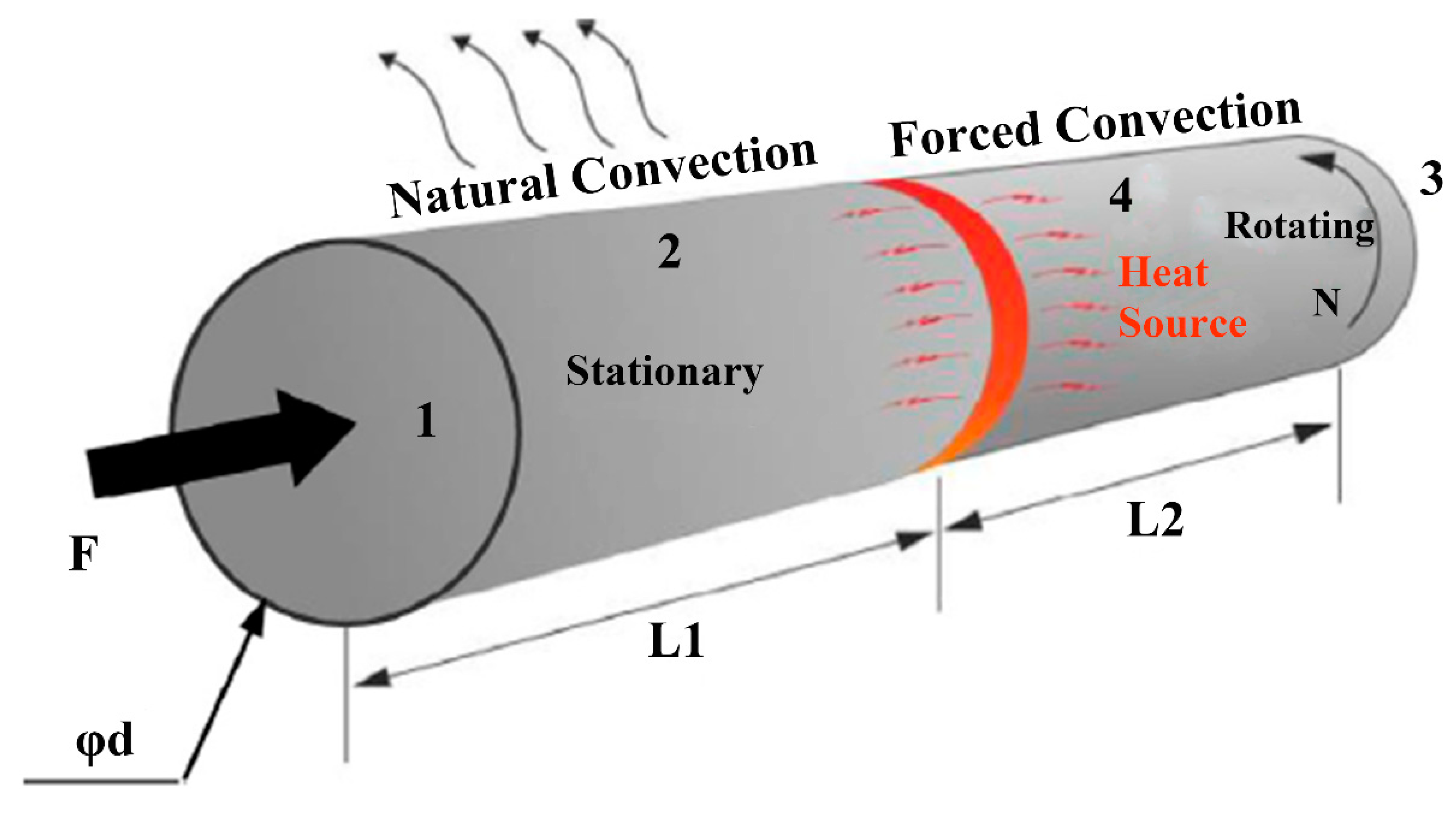 Materials 16 07672 g004