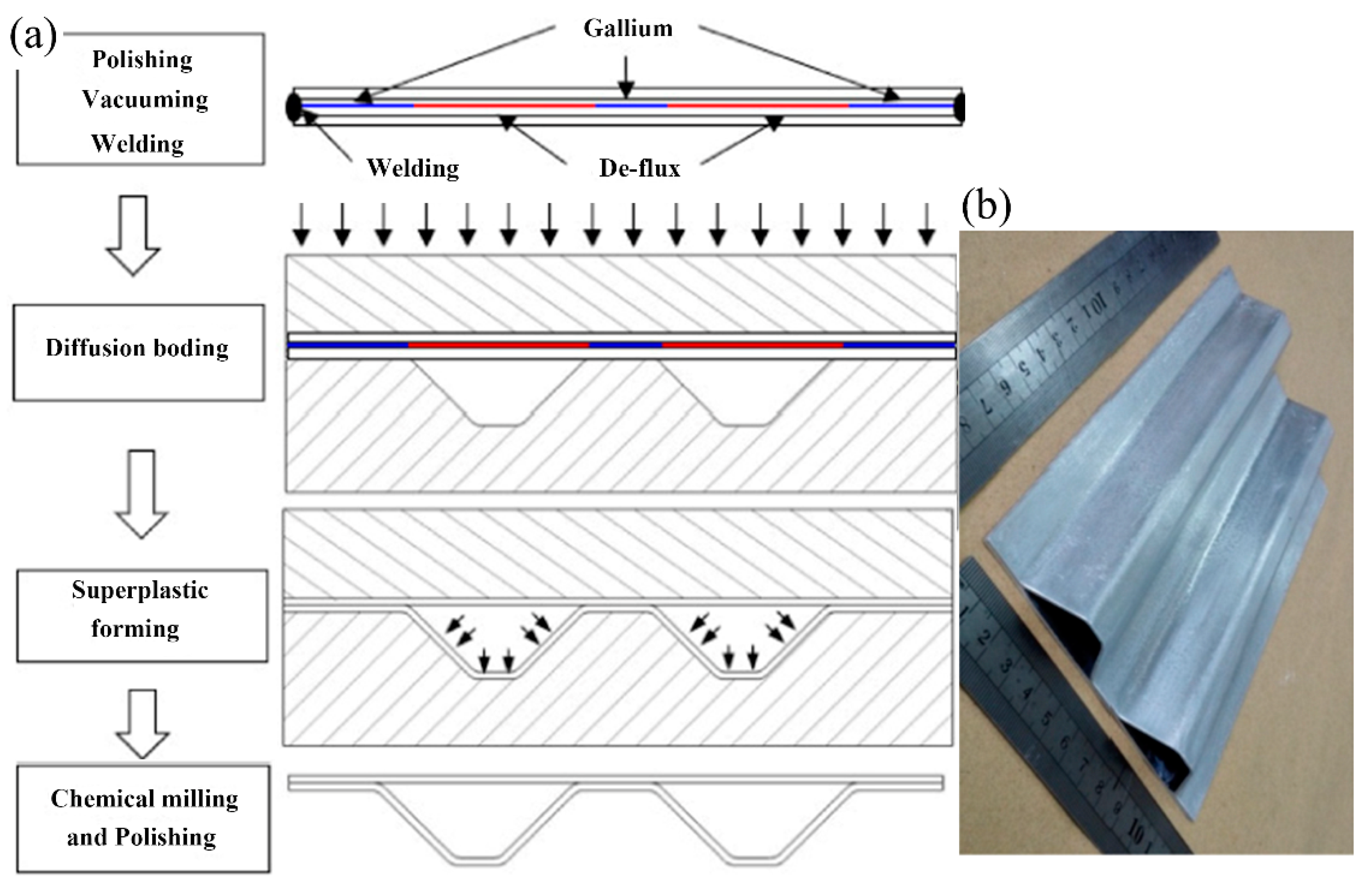 Materials 16 07672 g008