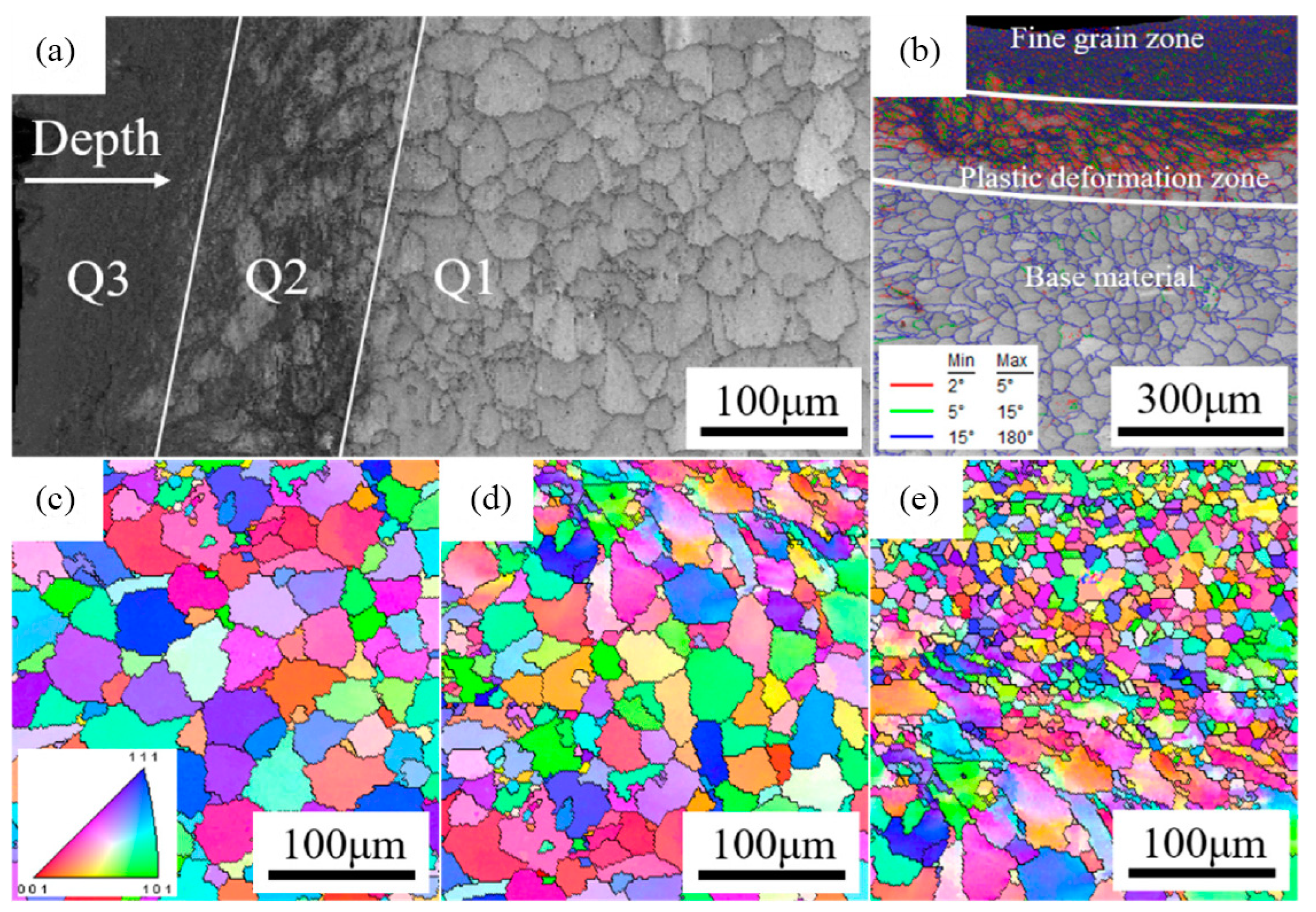 Materials 16 07672 g012