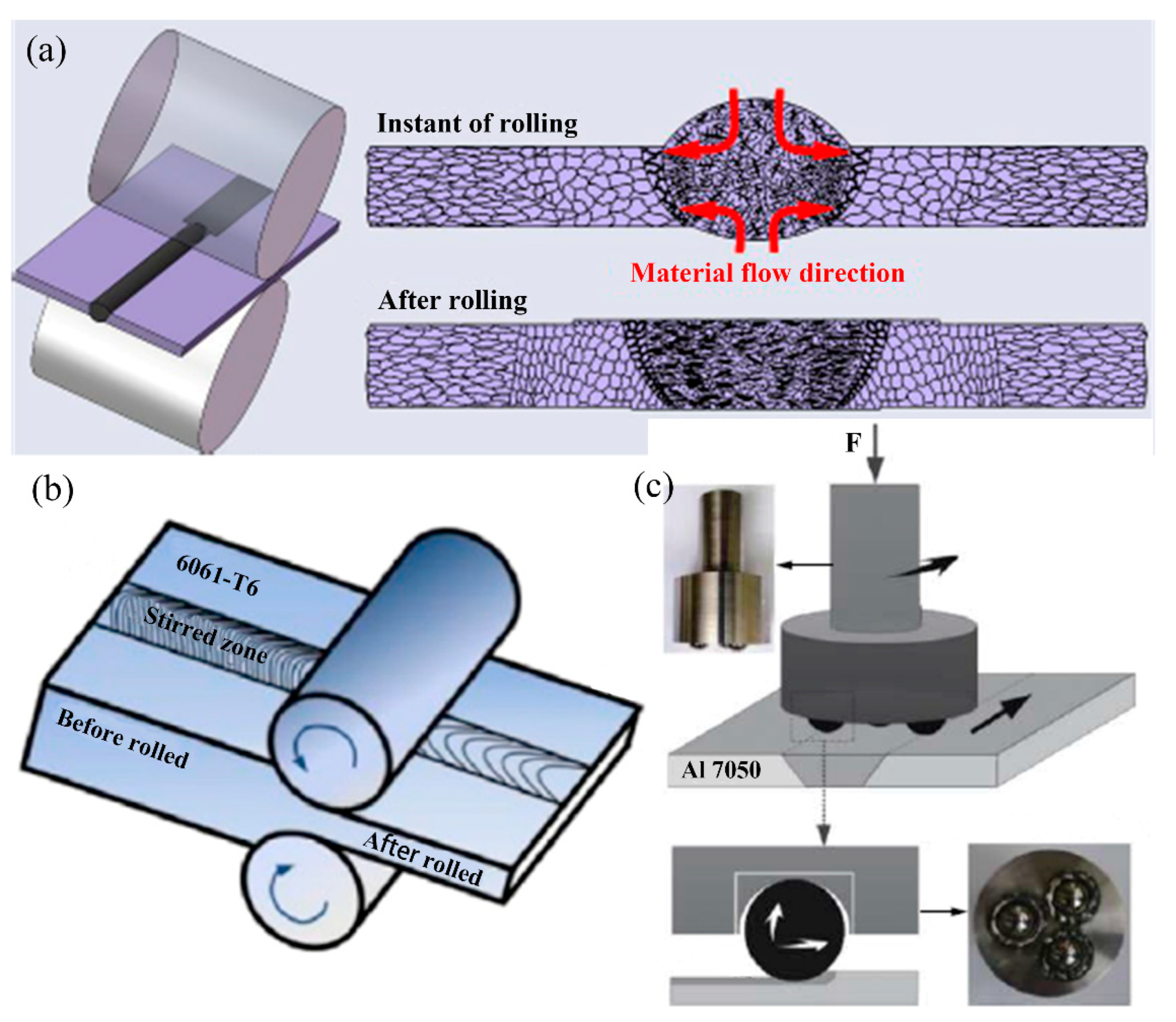 Materials 16 07672 g015