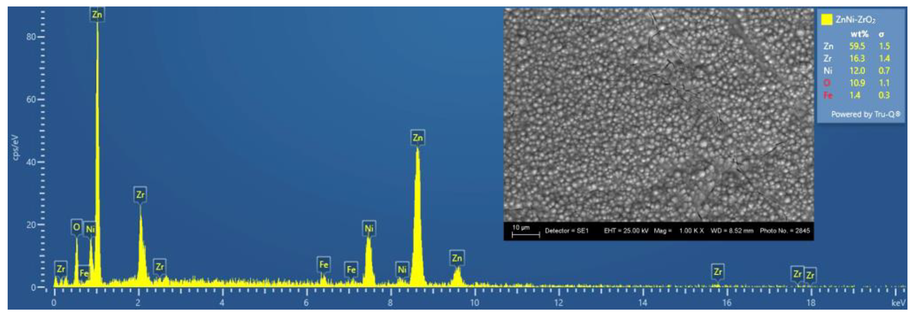 Materials 16 07673 g002