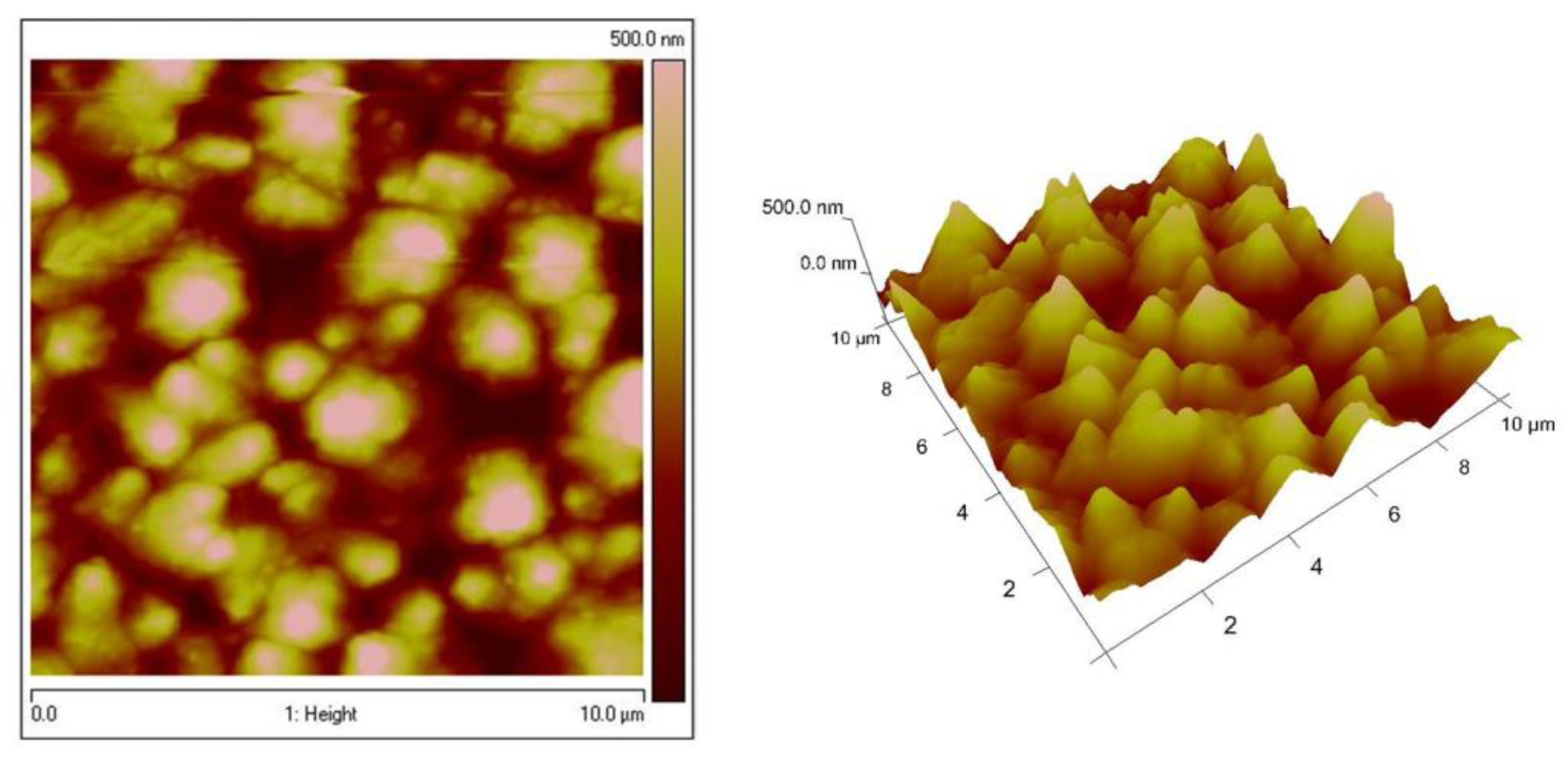 Materials 16 07673 g005