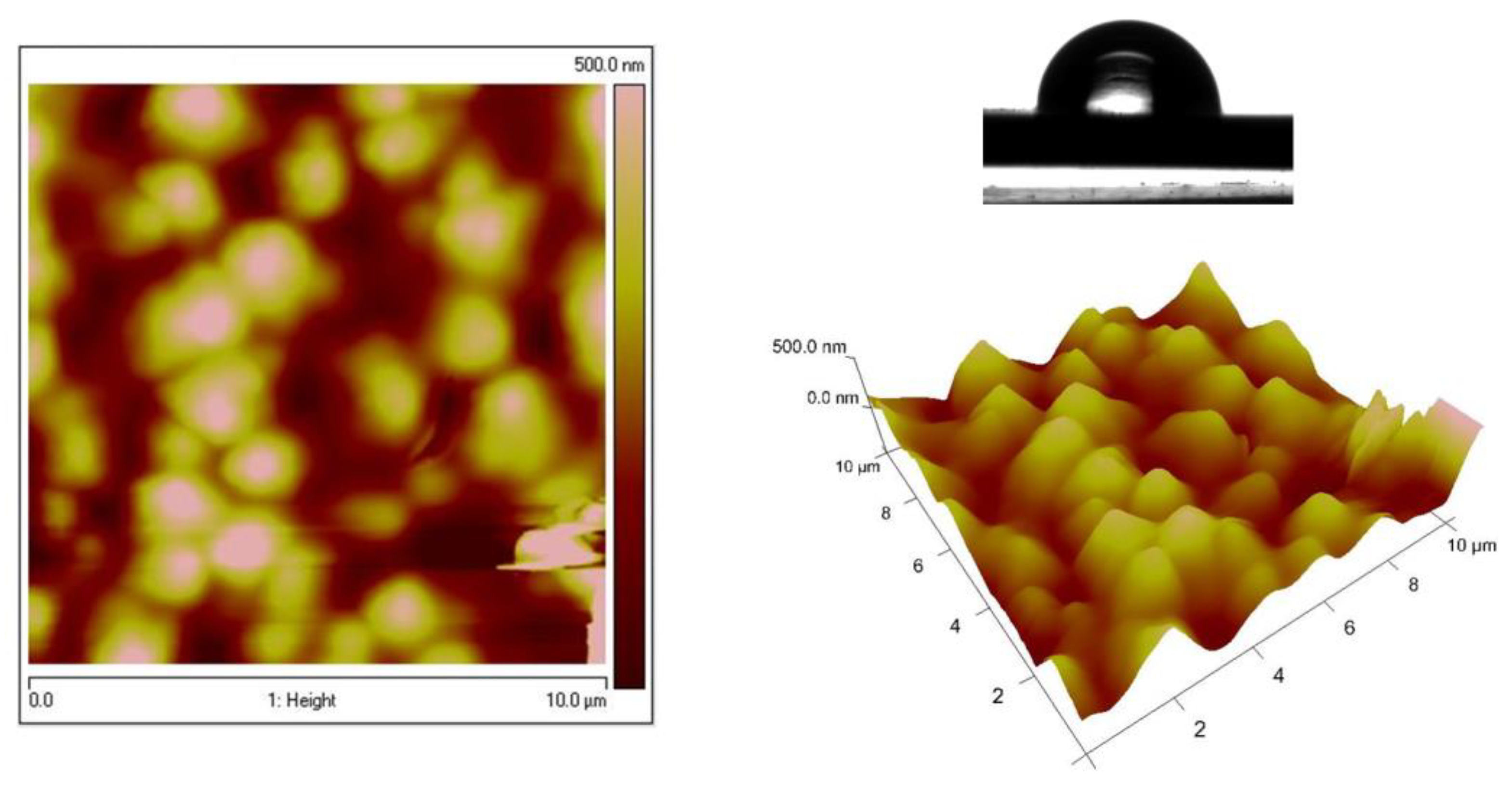 Materials 16 07673 g006