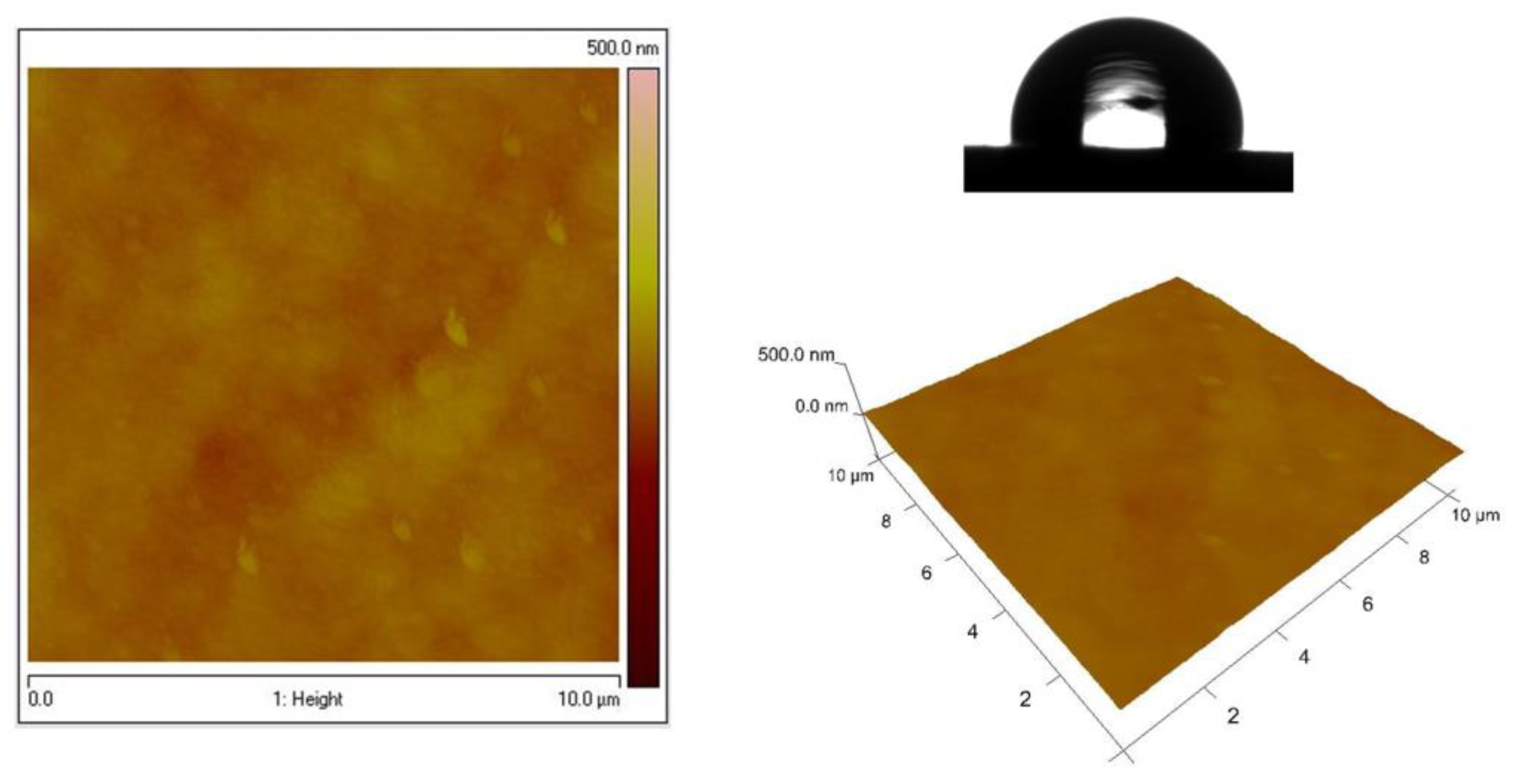 Materials 16 07673 g008