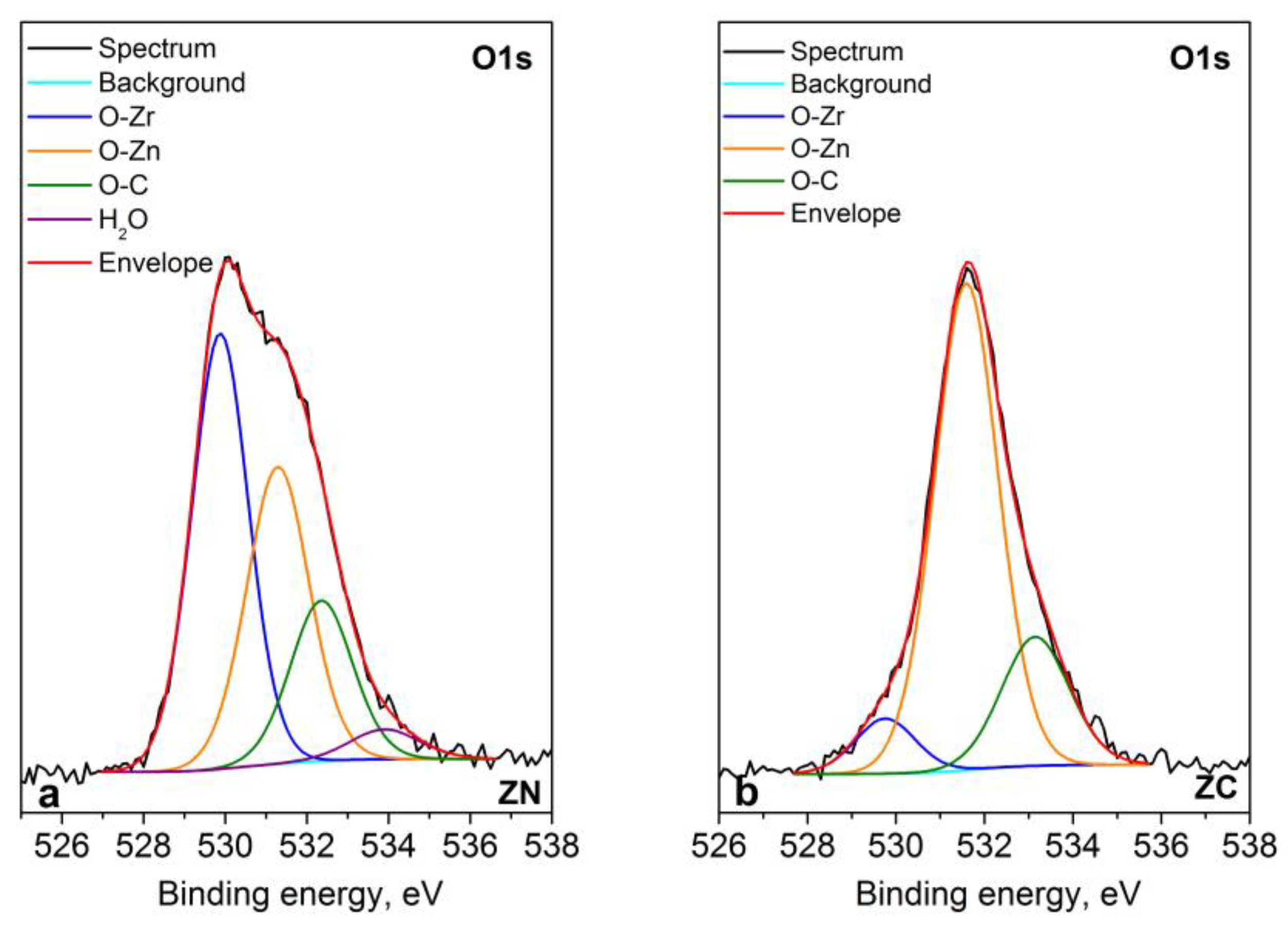 Materials 16 07673 g012