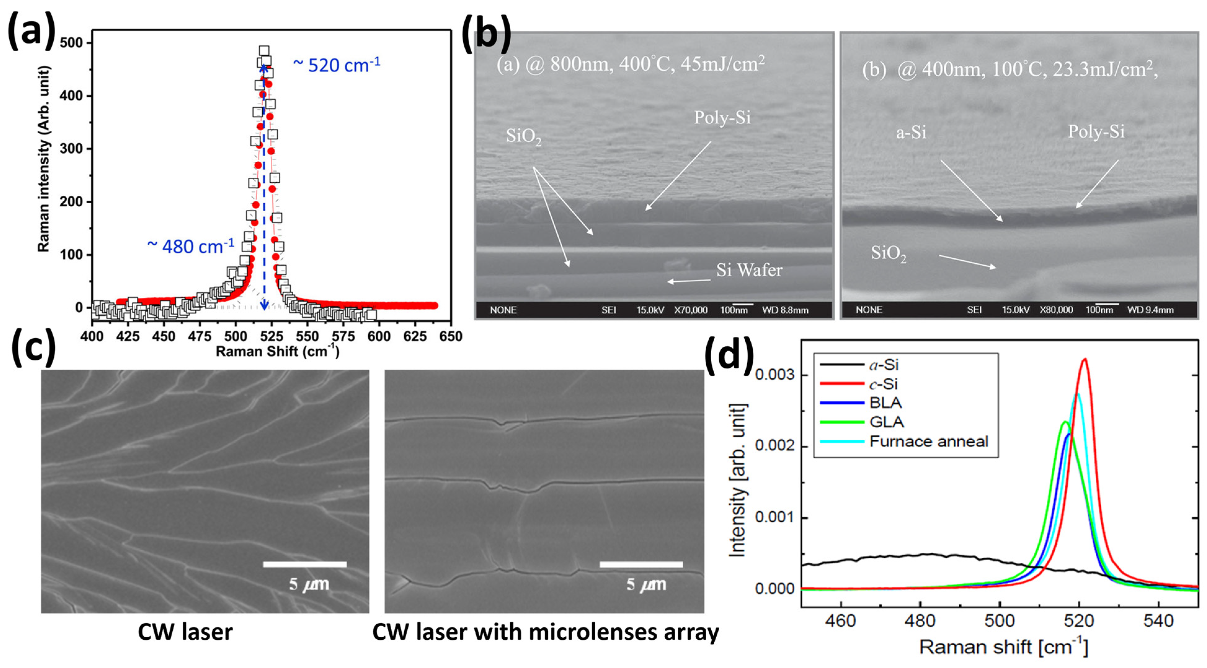 Materials 16 07674 g004