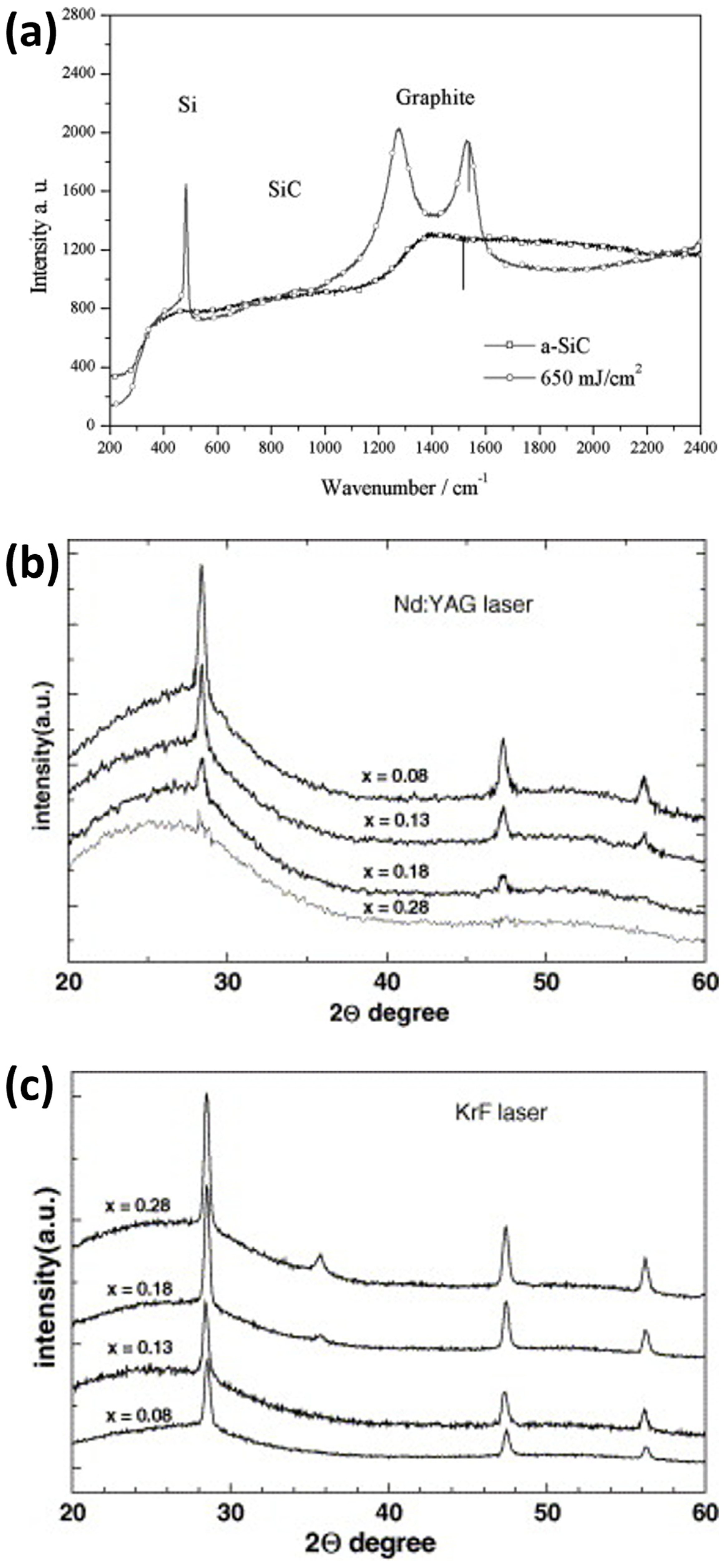 Materials 16 07674 g006