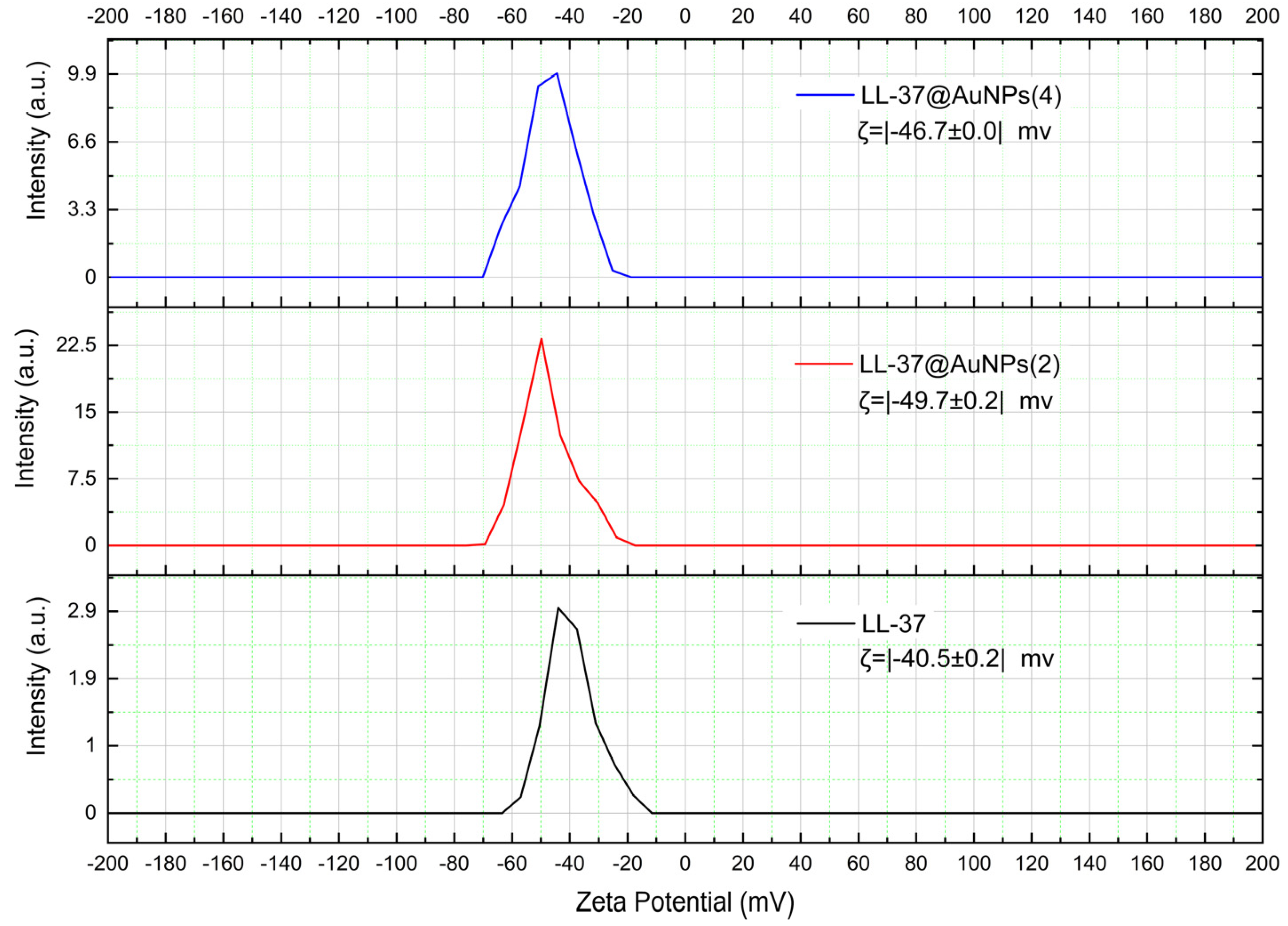 Materials 16 07675 g001