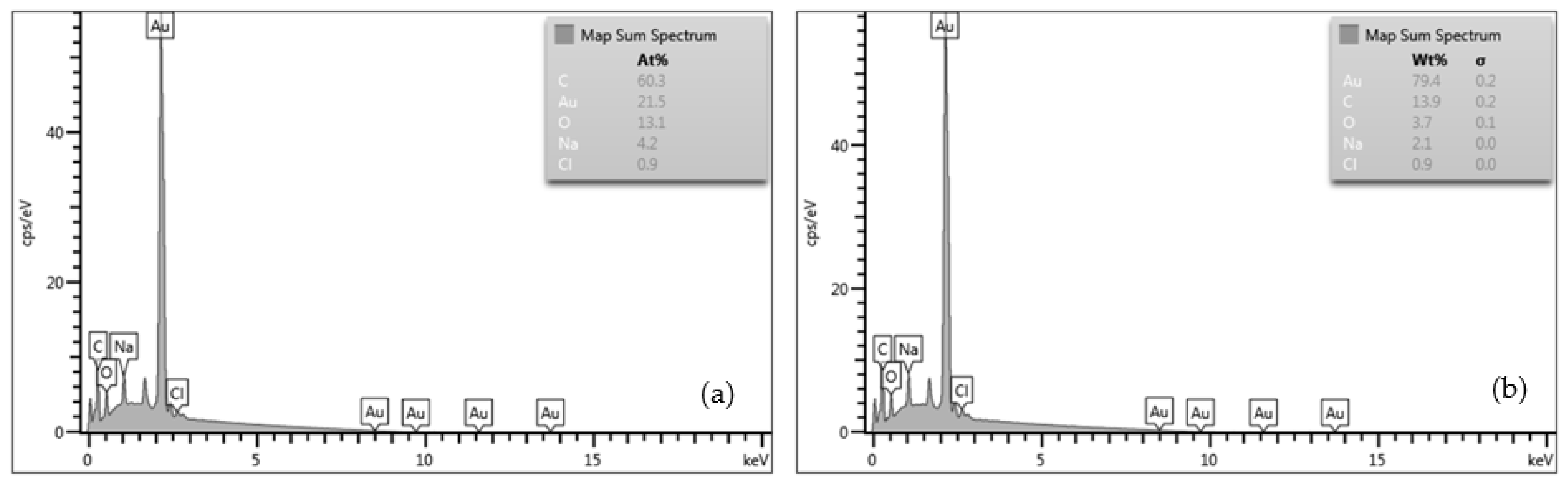 Materials 16 07675 g006