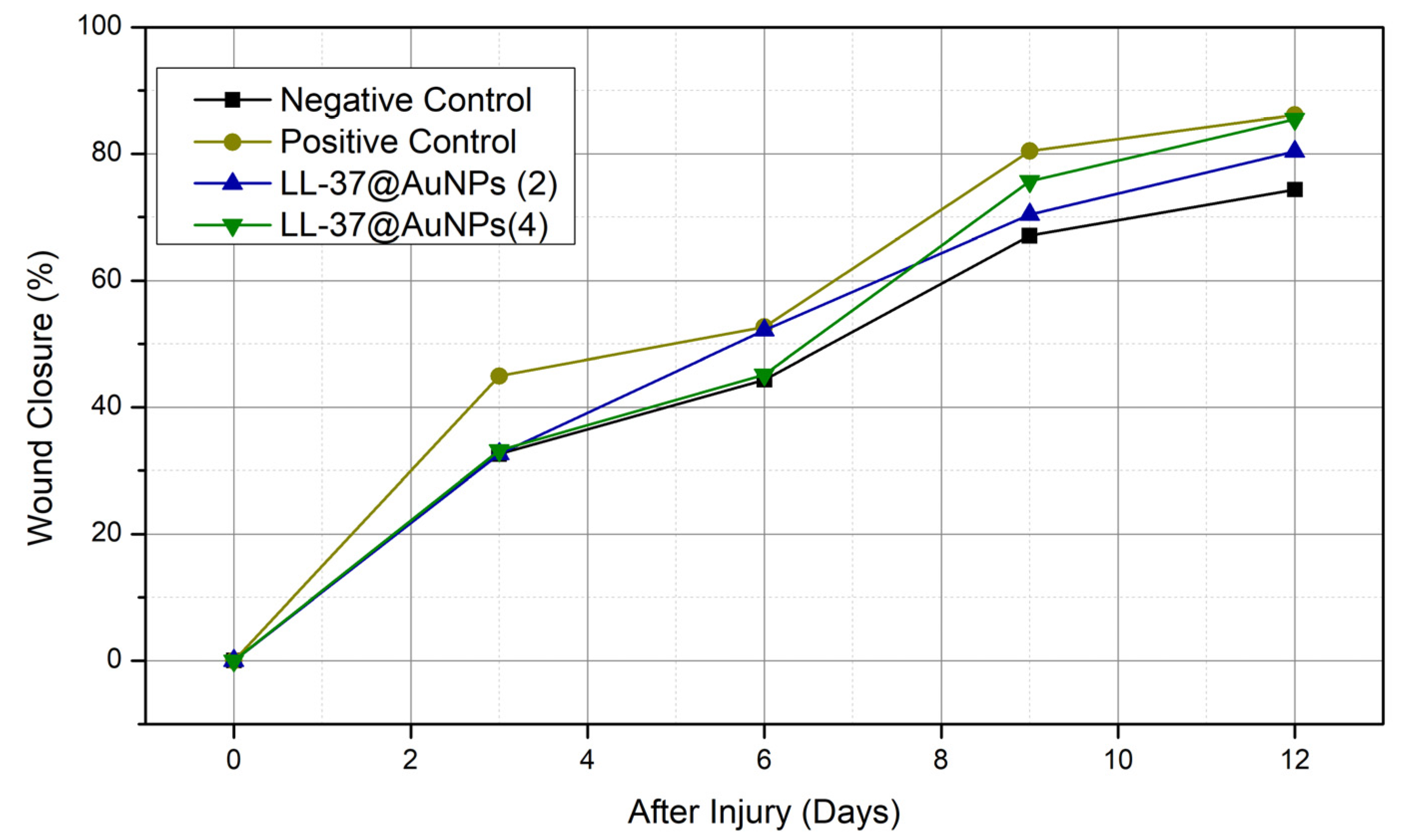 Materials 16 07675 g009