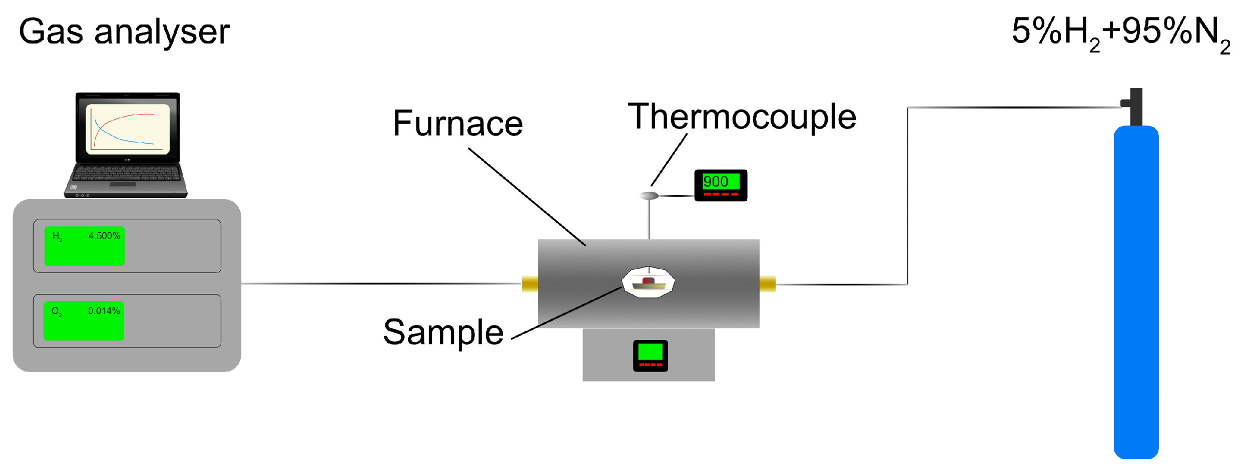 Materials 16 07676 g002 Materials 16 07676 g002