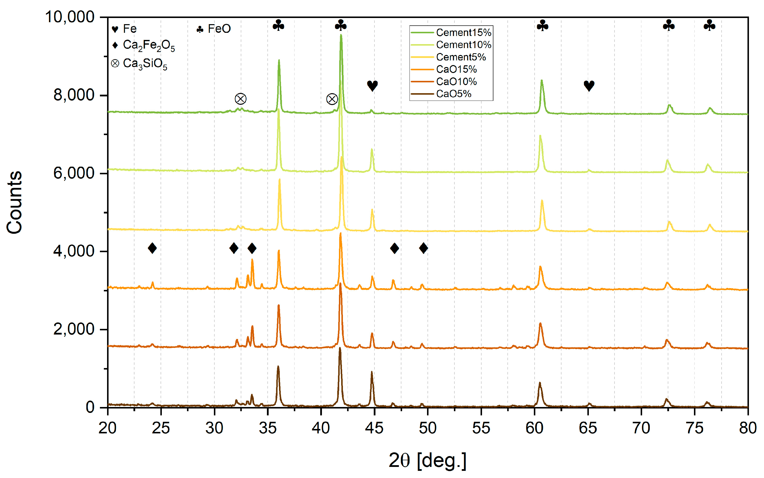 Materials 16 07676 g005 Materials 16 07676 g005