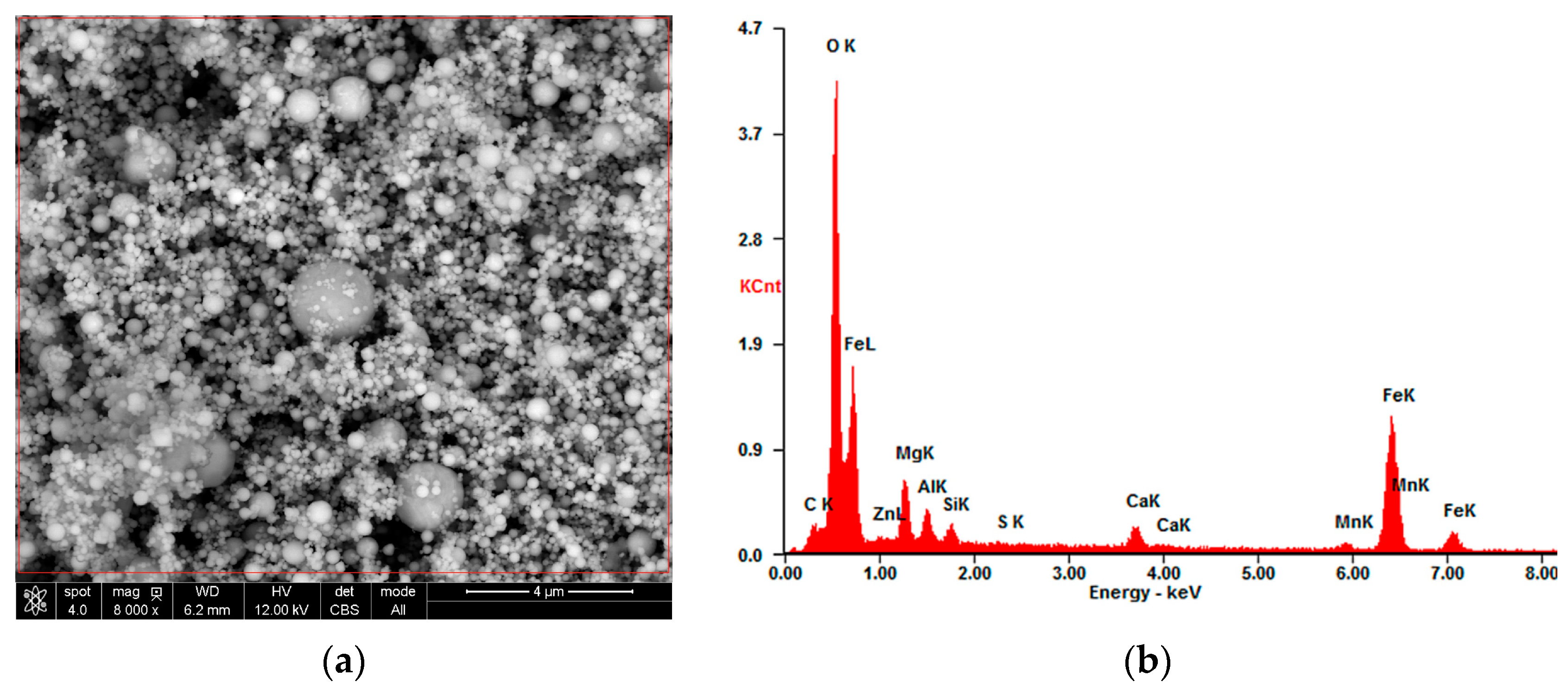 Materials 16 07676 g0a1 Materials 16 07676 g0a1