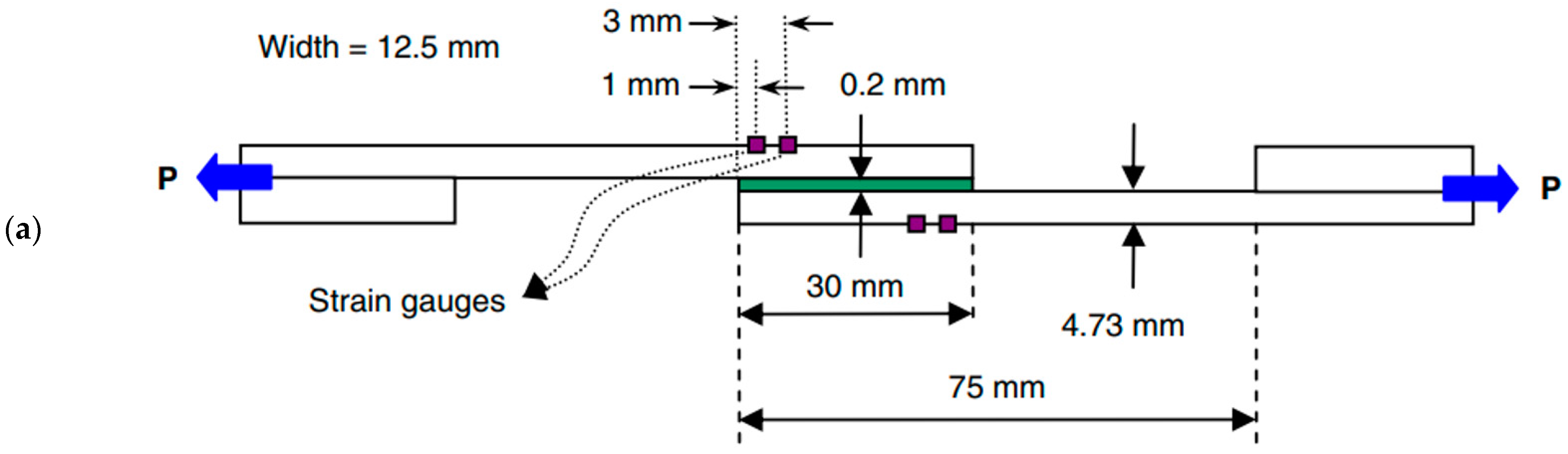 Materials 16 07677 g005a Materials 16 07677 g005a