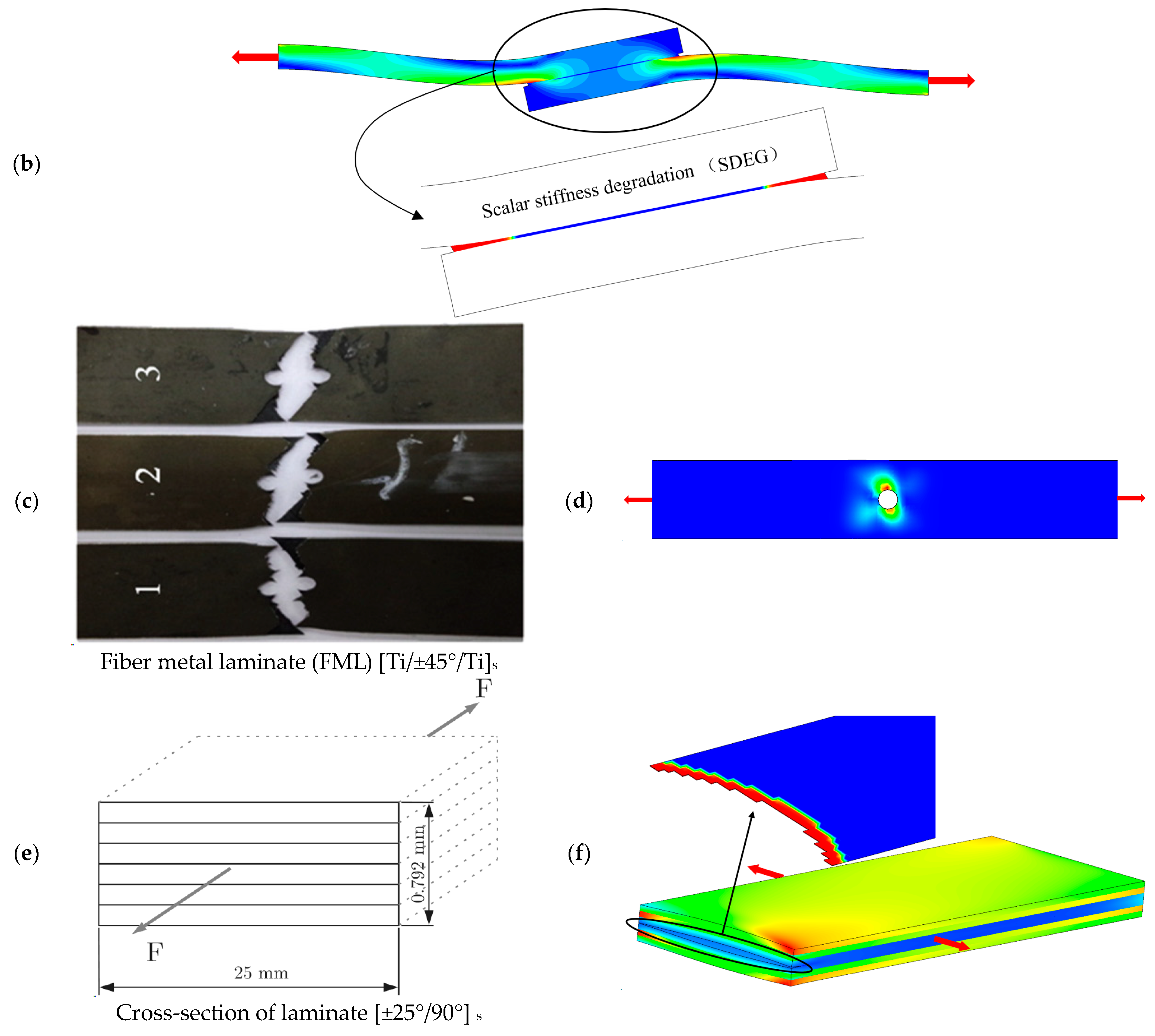 Materials 16 07677 g005b Materials 16 07677 g005b