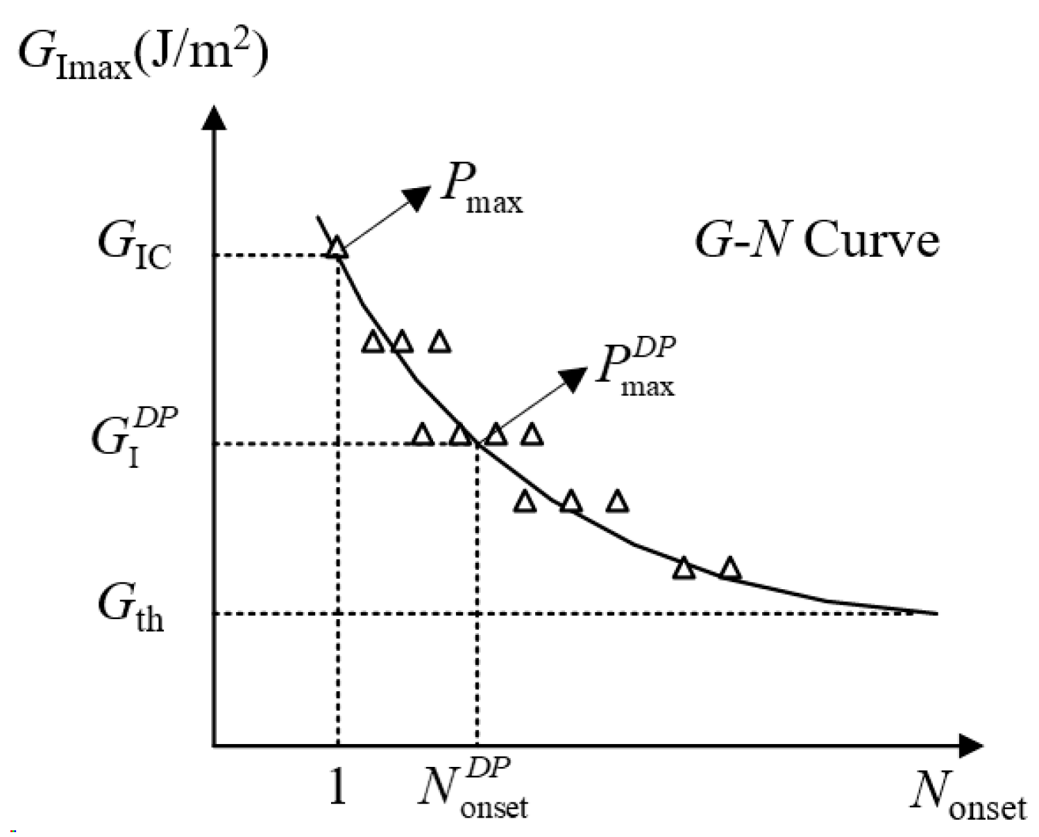 Materials 16 07677 g006 Materials 16 07677 g006