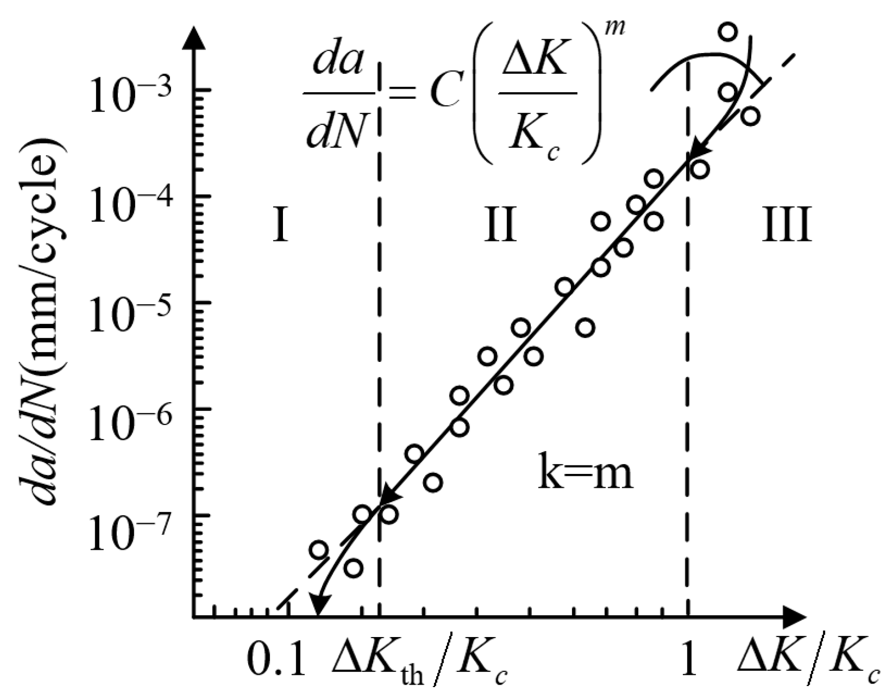 Materials 16 07677 g007 Materials 16 07677 g007