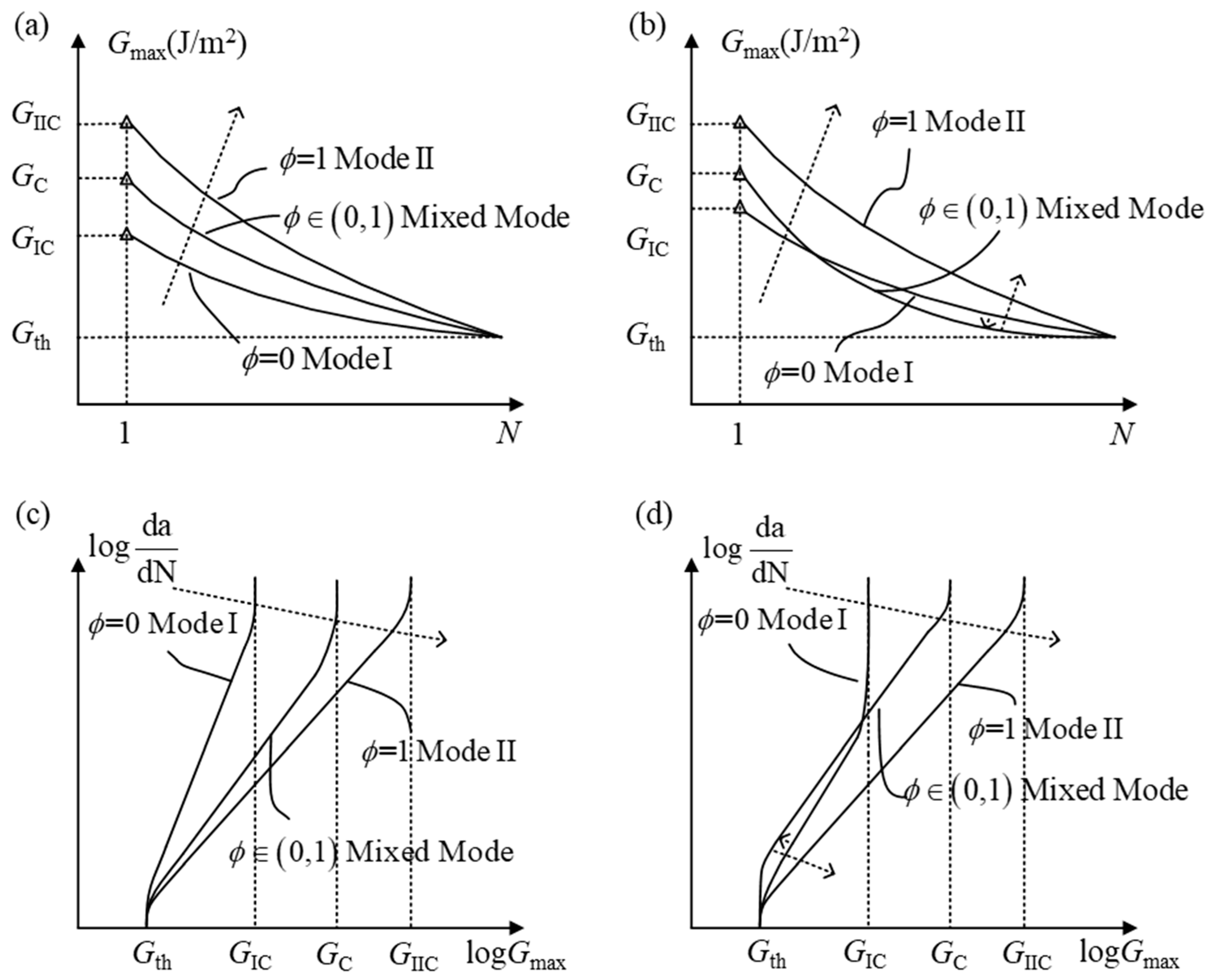 Materials 16 07677 g008 Materials 16 07677 g008