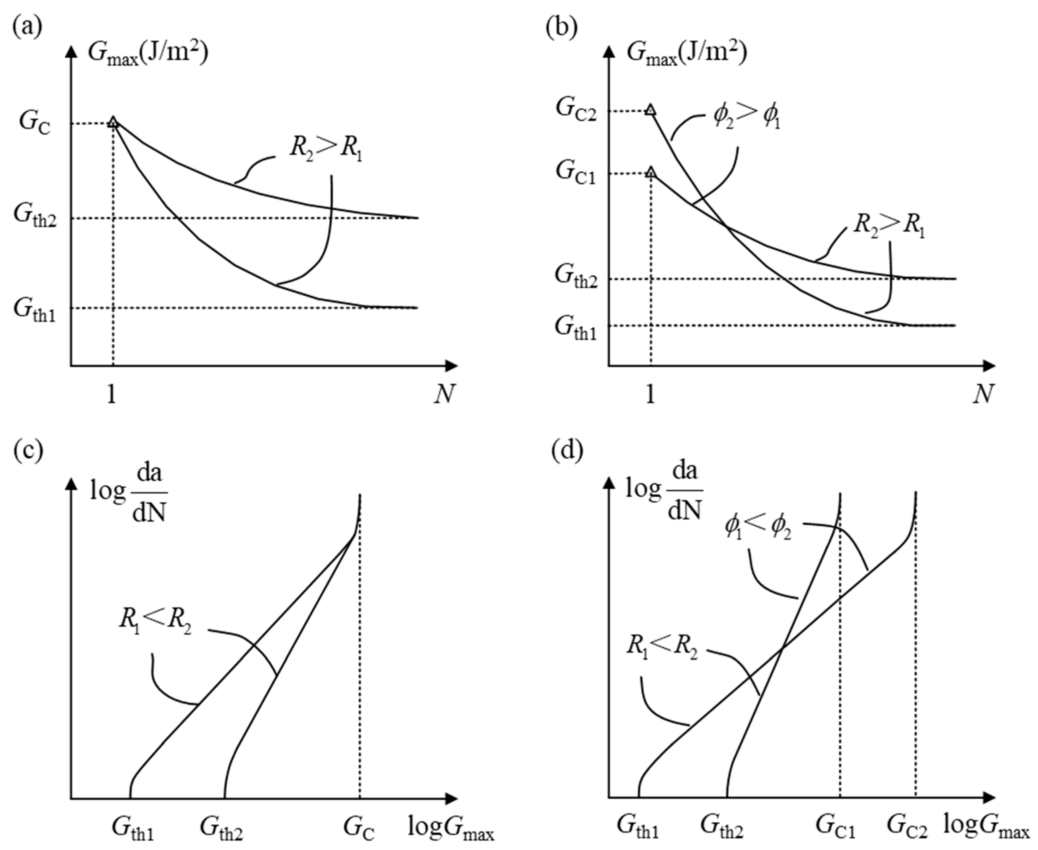 Materials 16 07677 g010 Materials 16 07677 g010