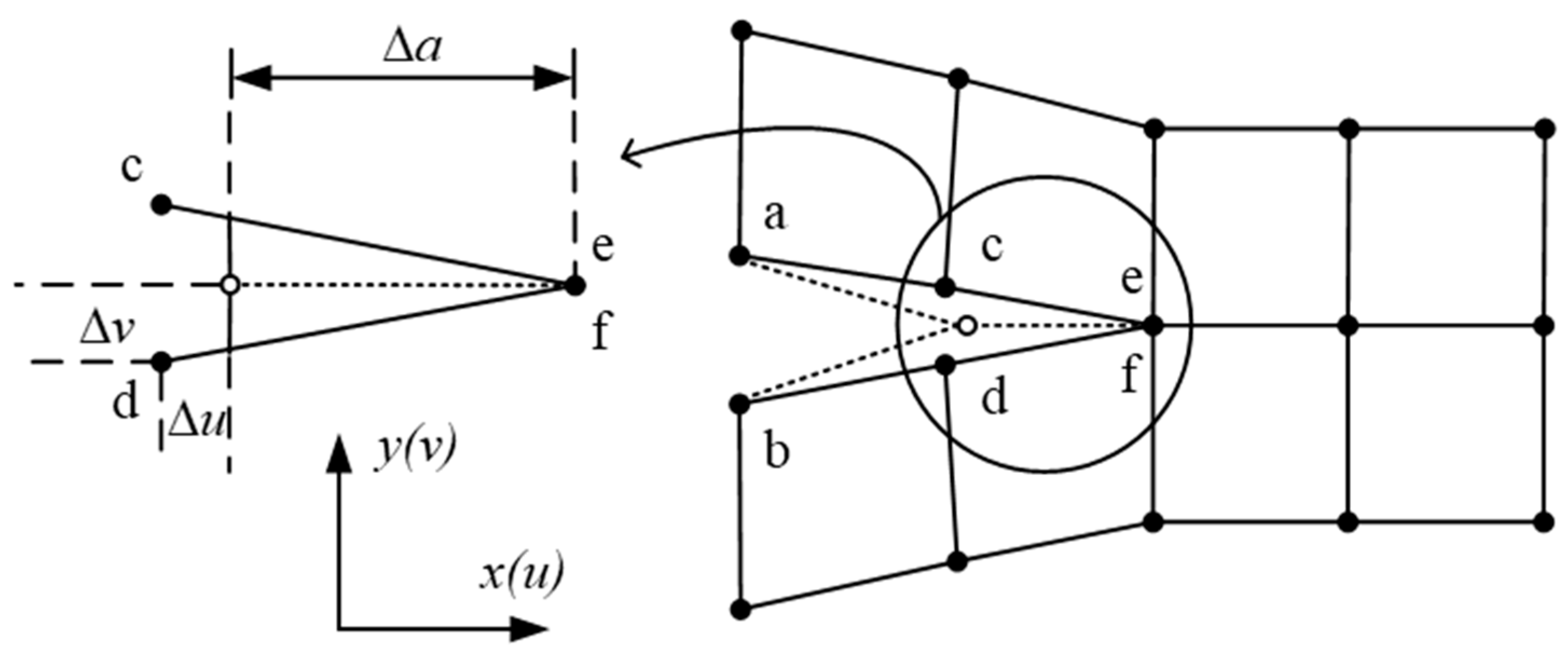 Materials 16 07677 g011 Materials 16 07677 g011