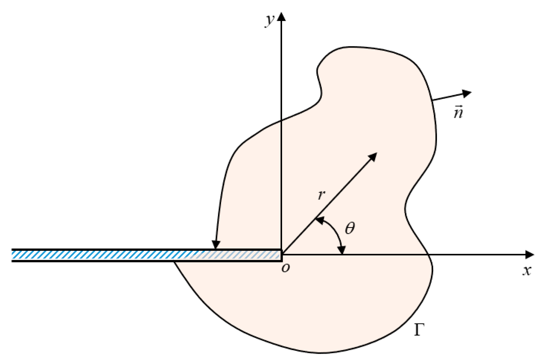 Materials 16 07677 g012 Materials 16 07677 g012