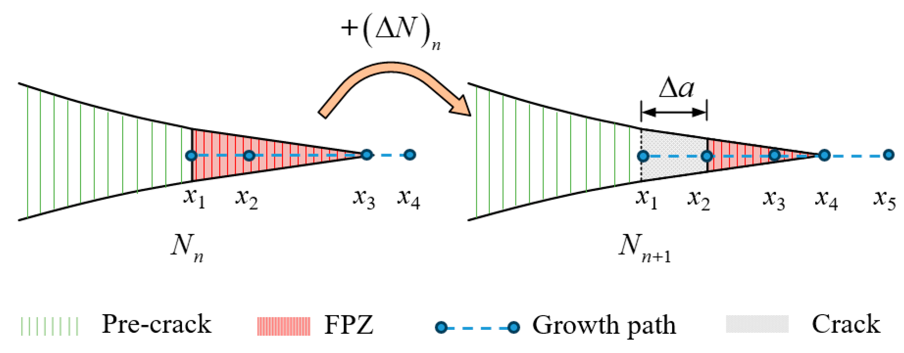 Materials 16 07677 g013 Materials 16 07677 g013