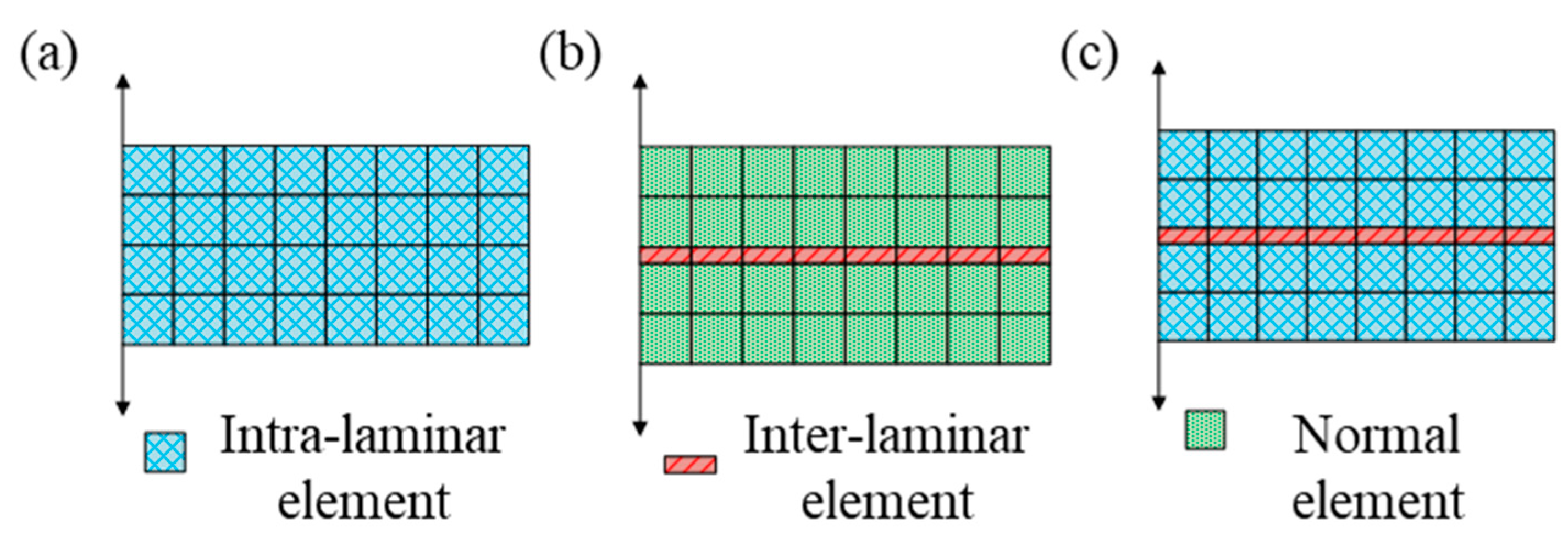 Materials 16 07677 g014 Materials 16 07677 g014