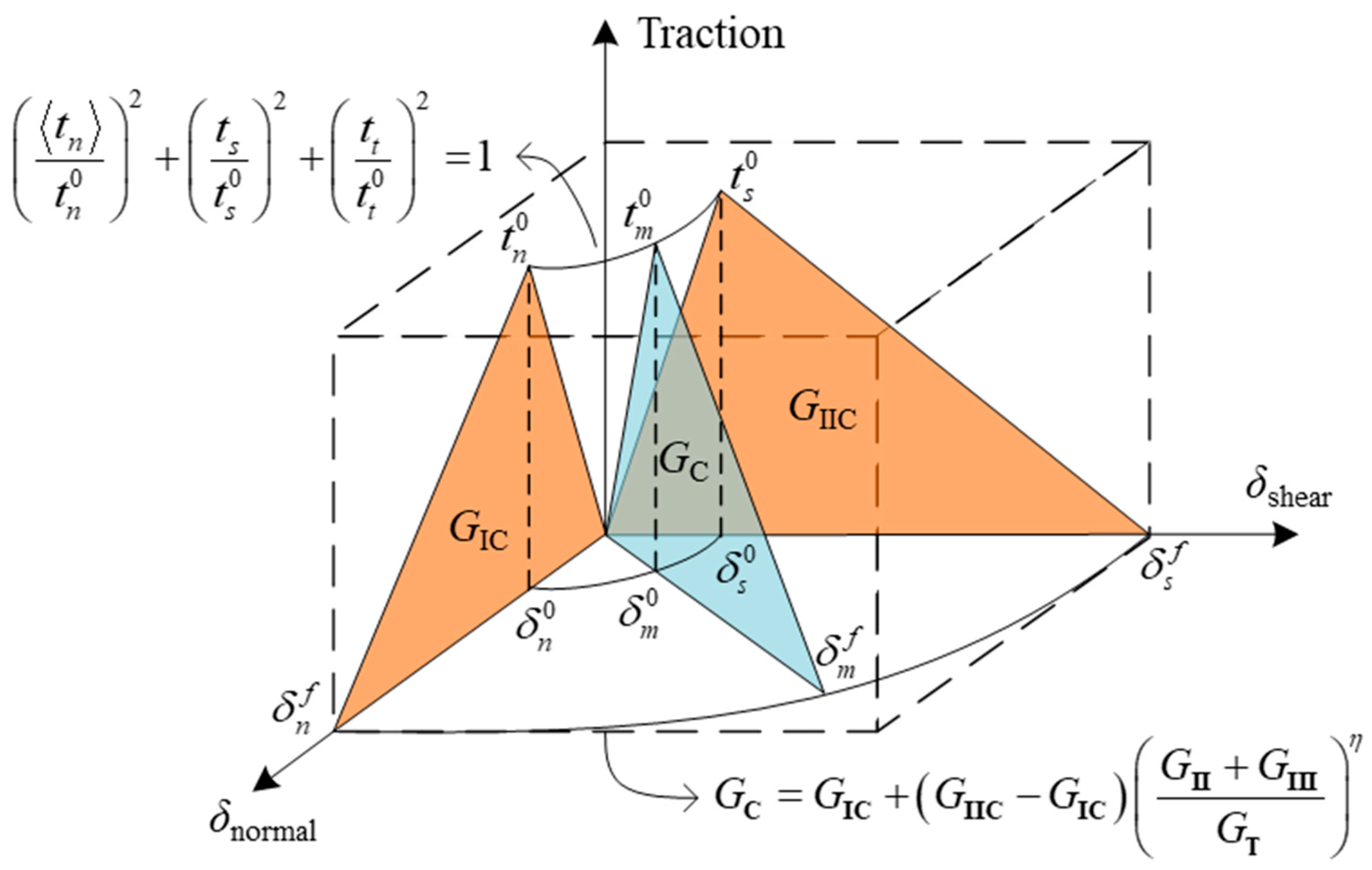 Materials 16 07677 g017 Materials 16 07677 g017