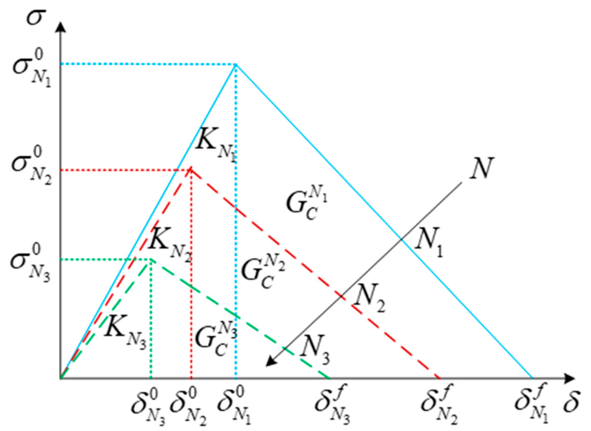 Materials 16 07677 g019 Materials 16 07677 g019