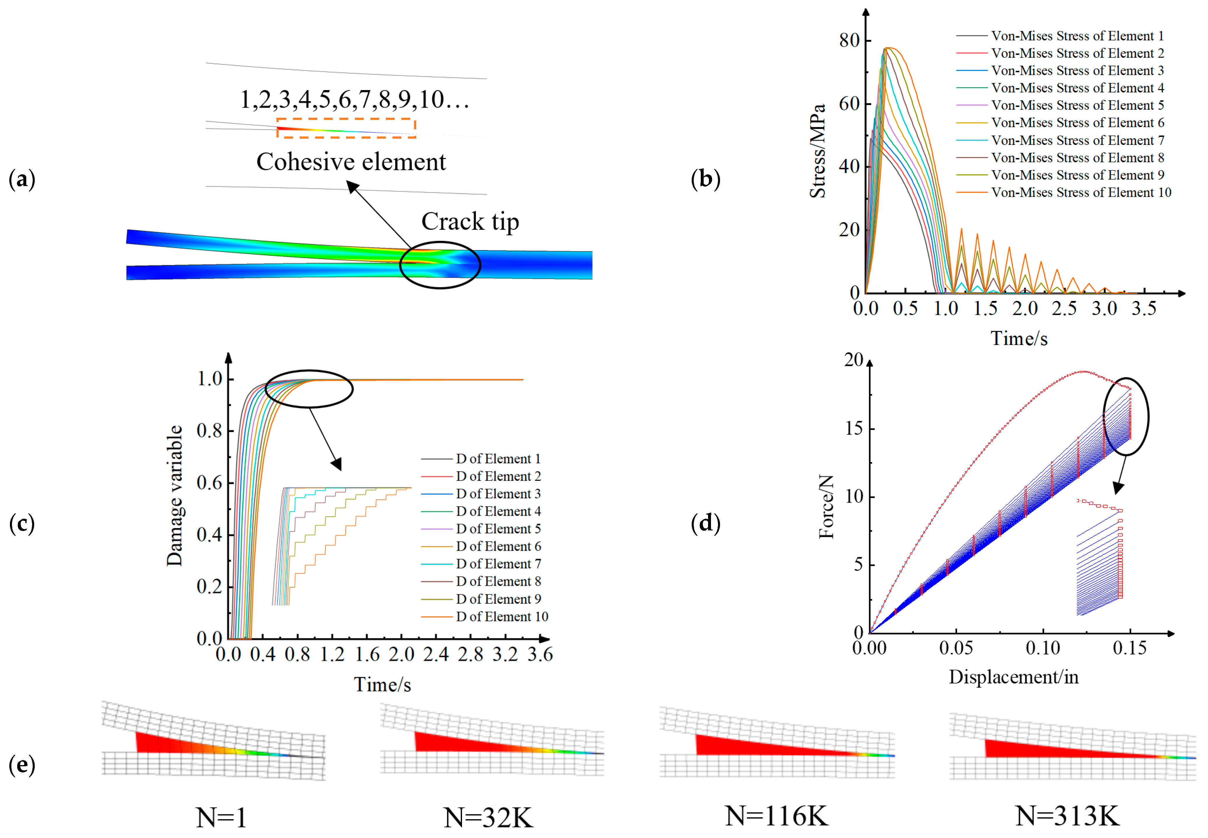 Materials 16 07677 g020 Materials 16 07677 g020