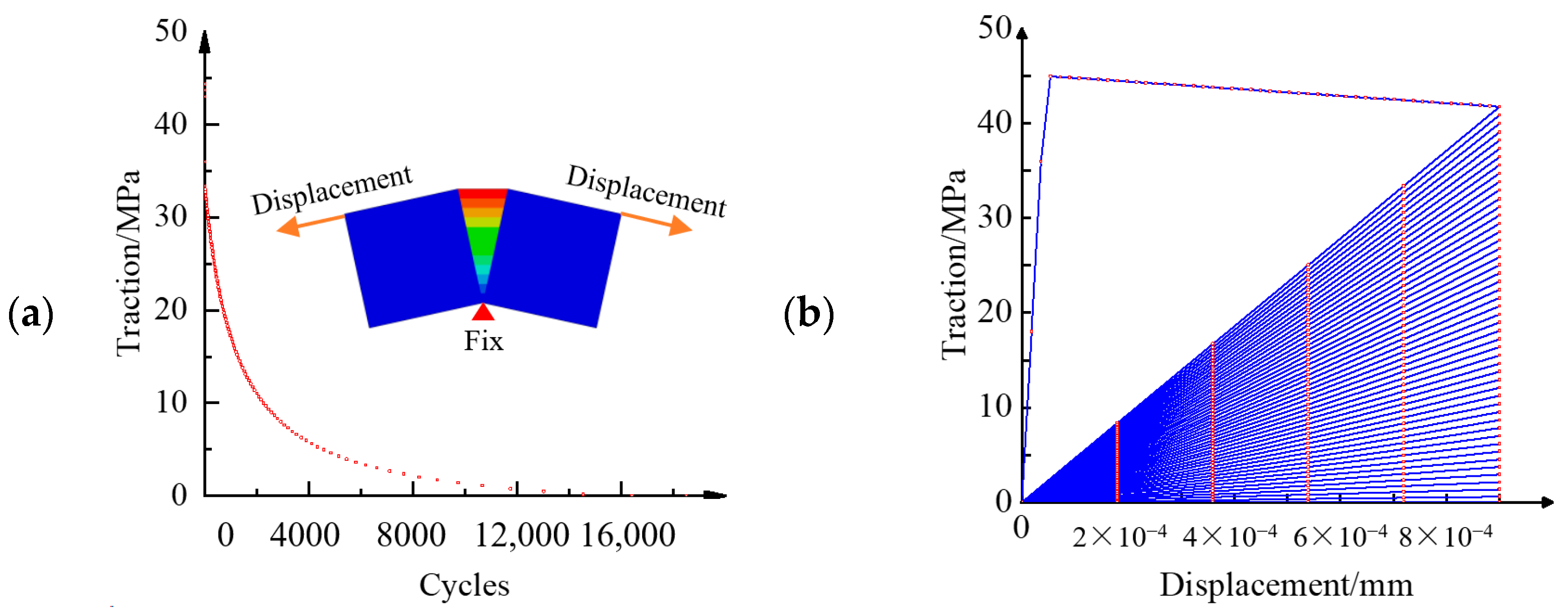 Materials 16 07677 g022 Materials 16 07677 g022
