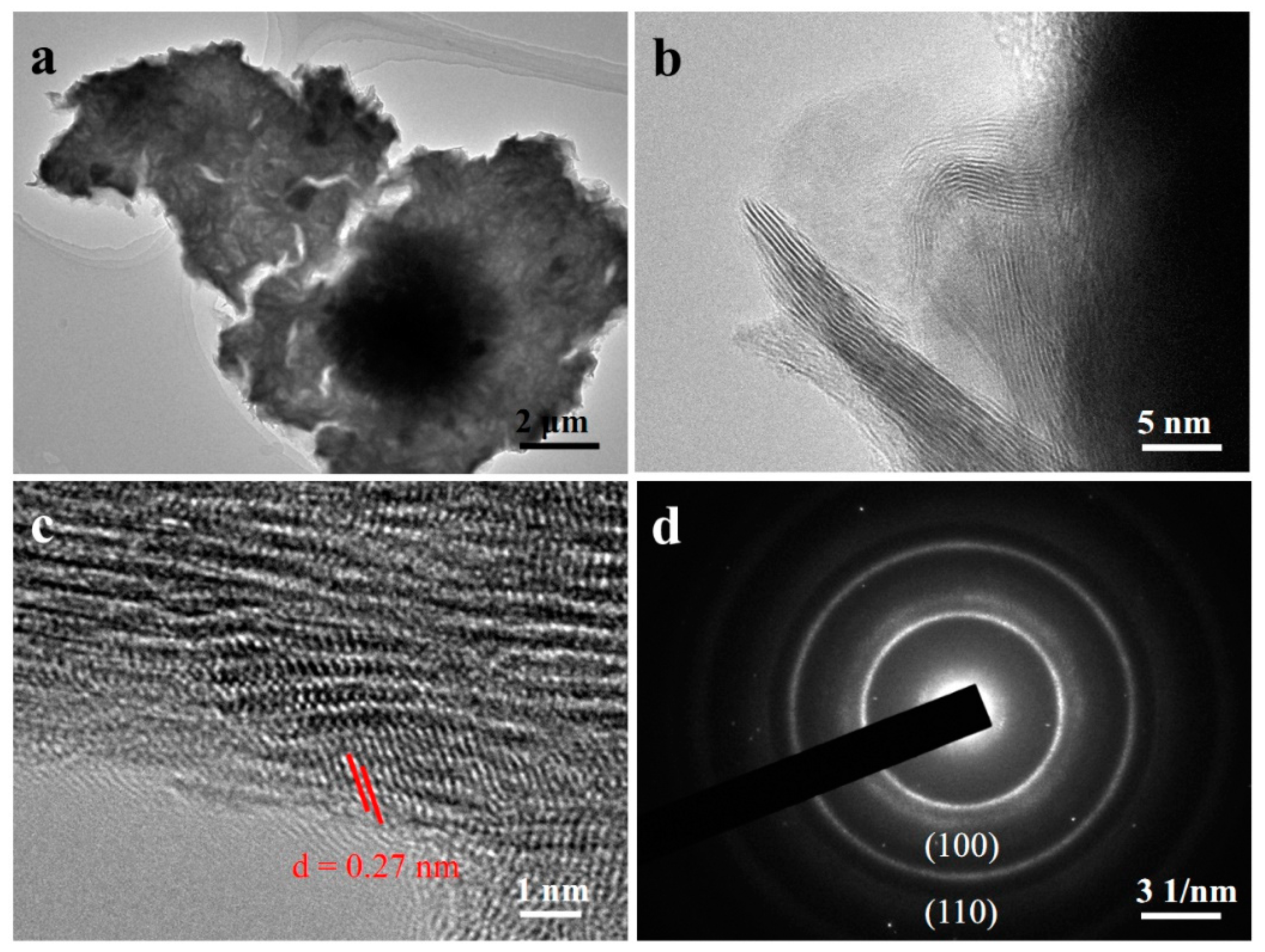 Materials 16 07678 g004