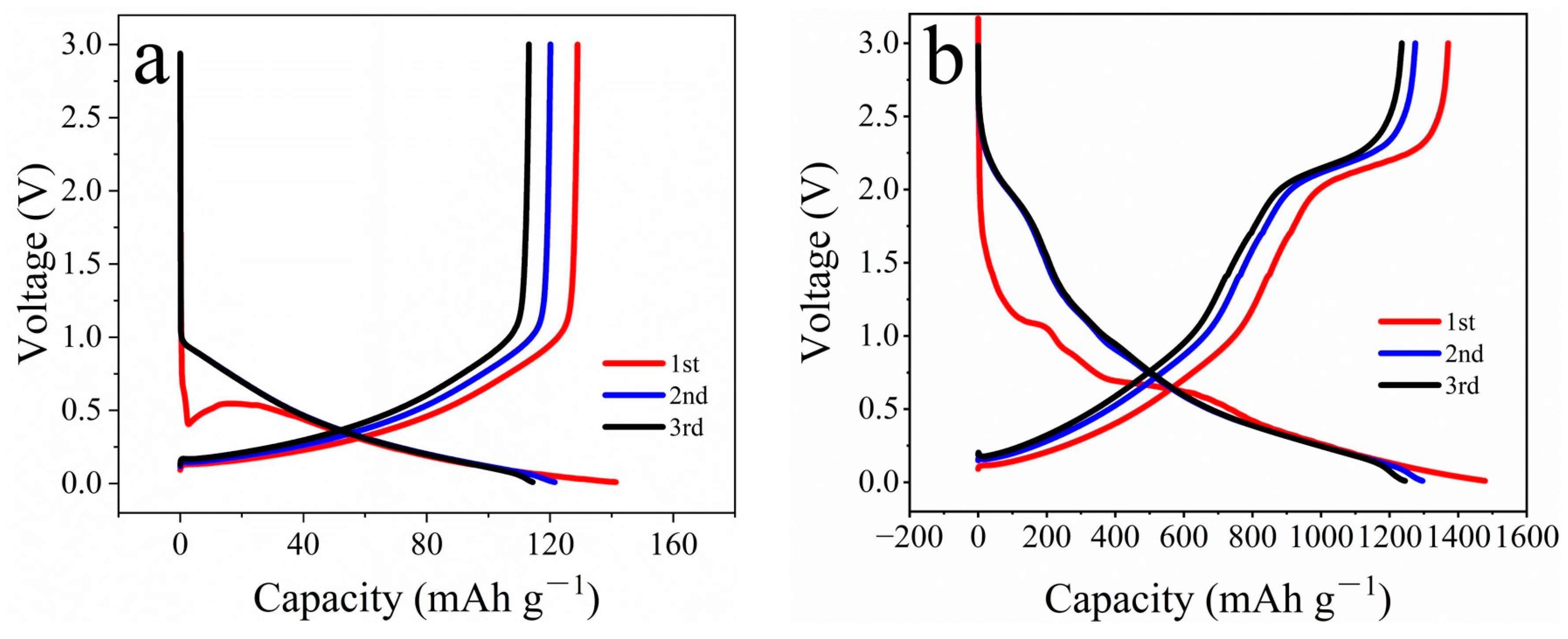 Materials 16 07678 g007