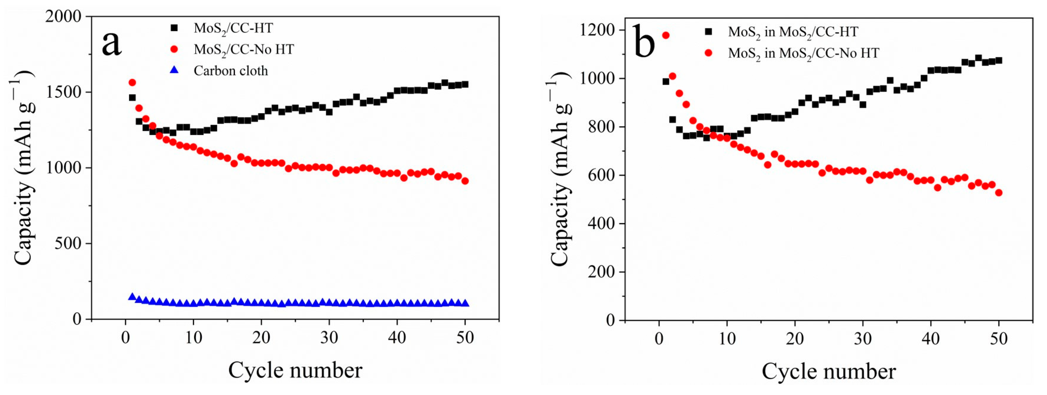 Materials 16 07678 g008