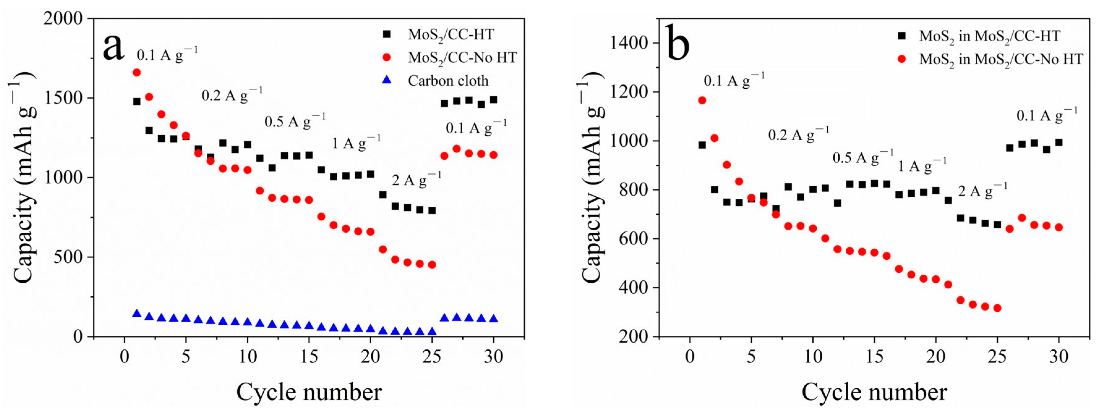 Materials 16 07678 g009
