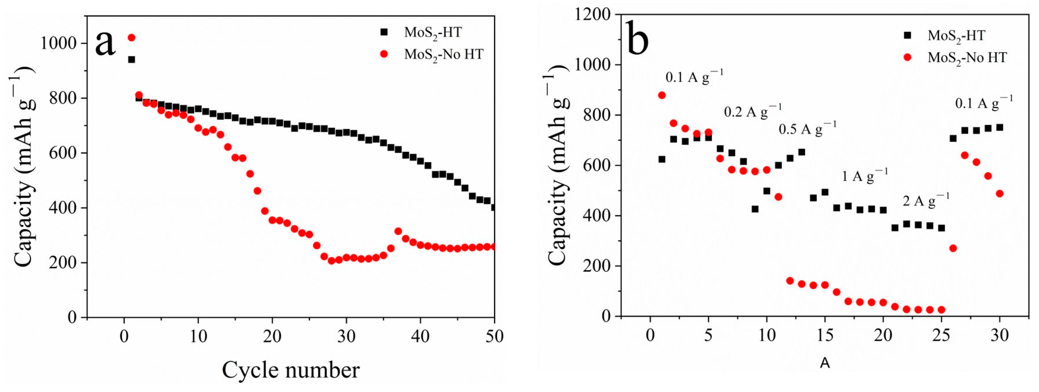 Materials 16 07678 g010
